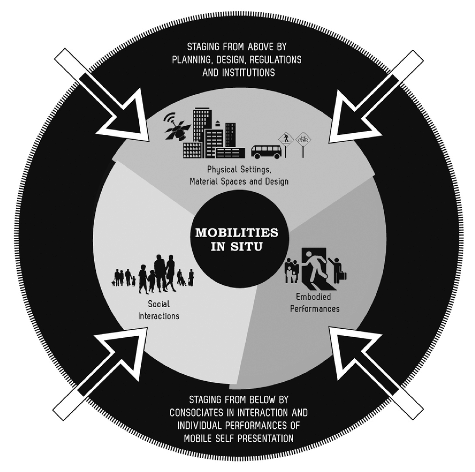 Sustainability 12 02413 g002