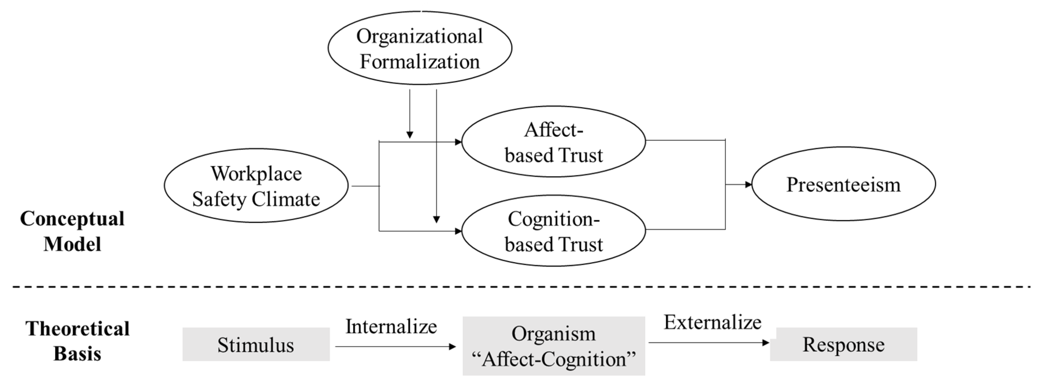 Sustainability 12 02414 g001 Sustainability 12 02414 g001