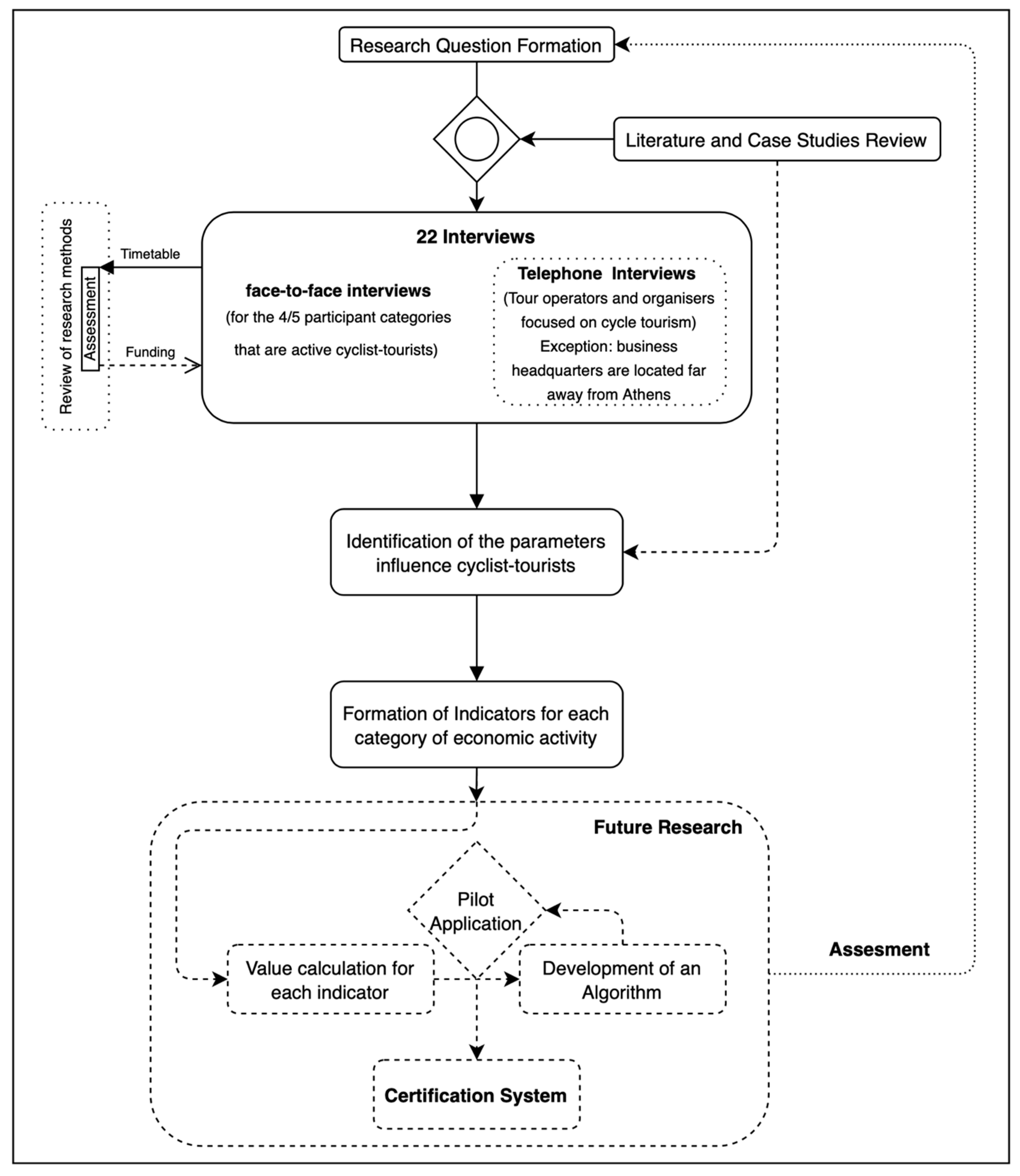 Sustainability 12 02415 g001