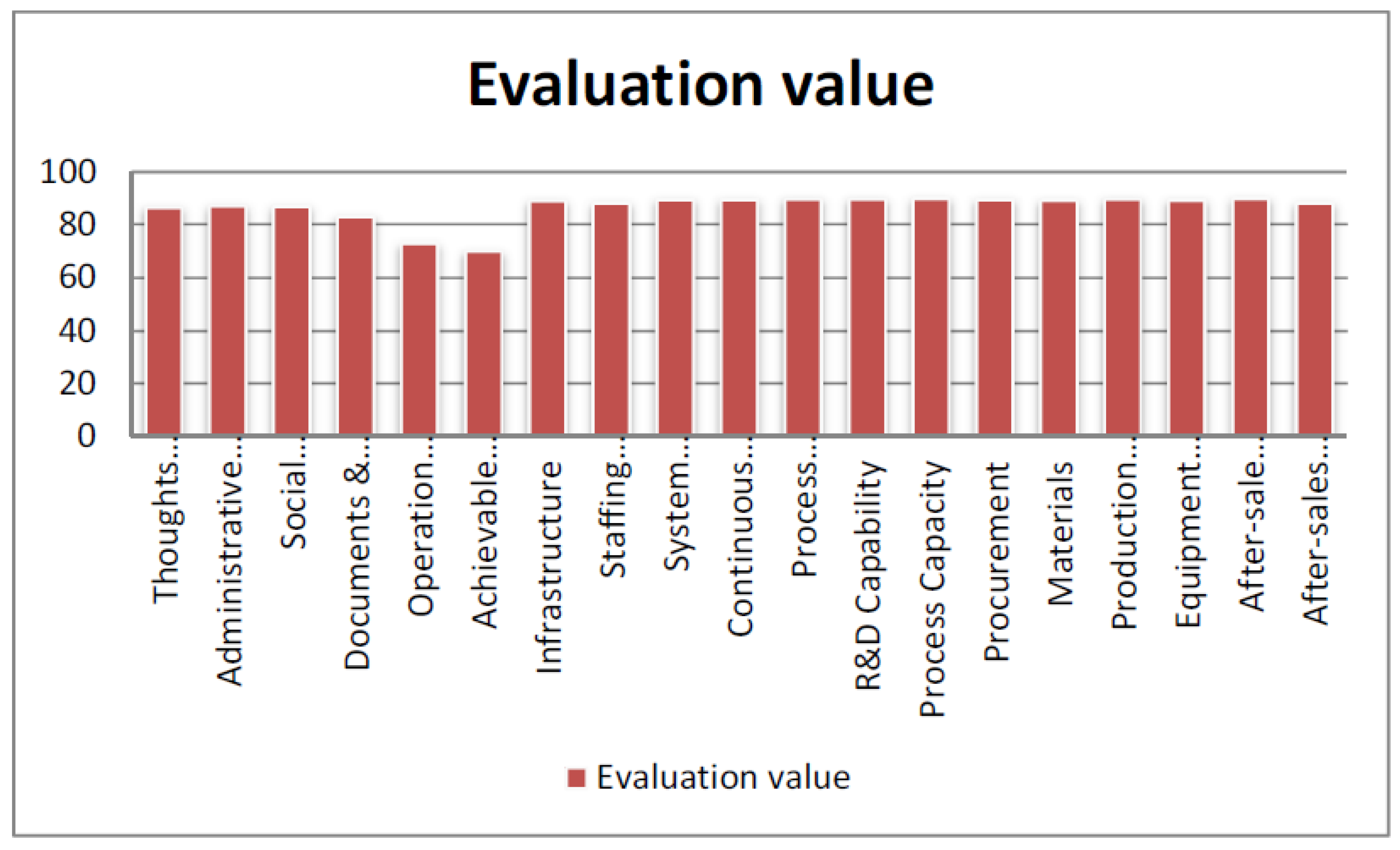 Sustainability 12 02416 g002 Sustainability 12 02416 g002