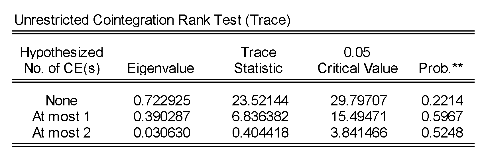 Sustainability 12 02421 g0a1