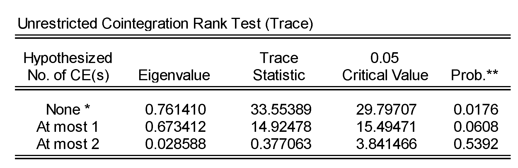Sustainability 12 02421 g0a7