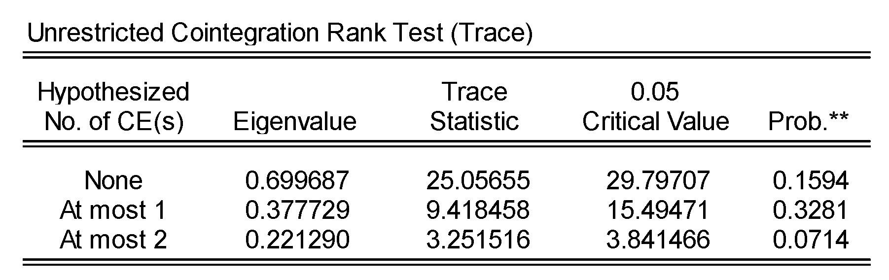 Sustainability 12 02421 g0a9