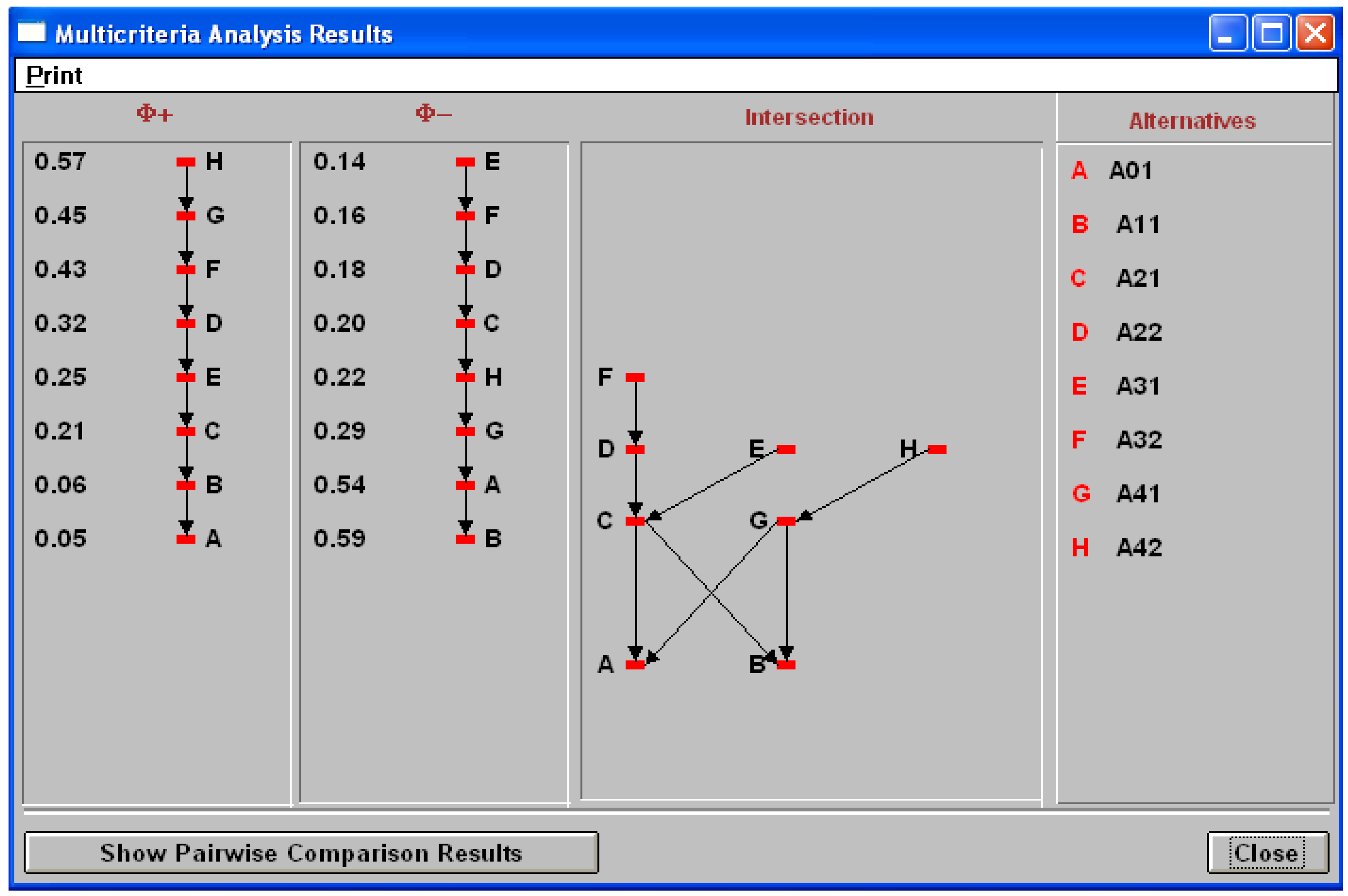 Sustainability 12 02422 g0a1