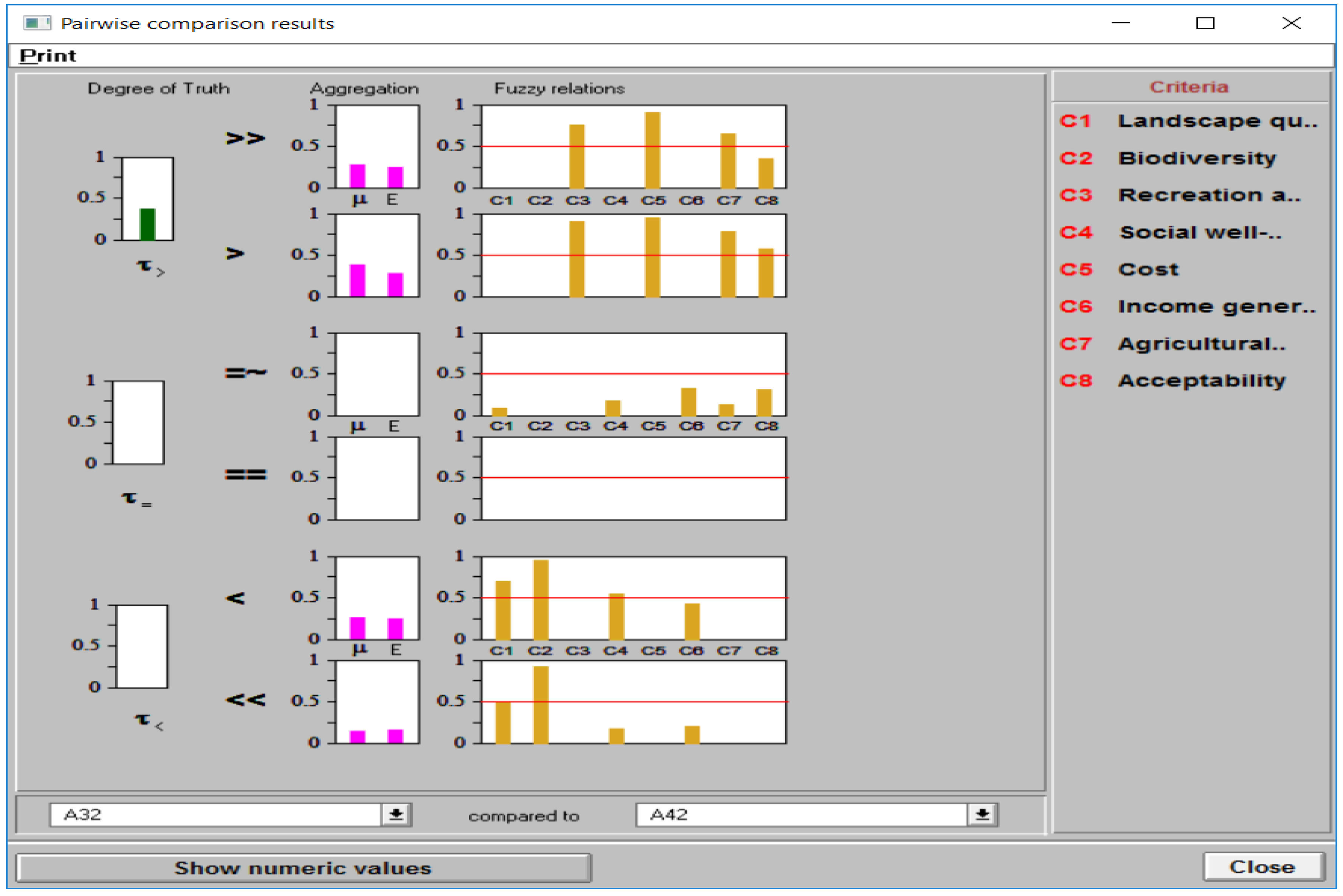 Sustainability 12 02422 g0a3