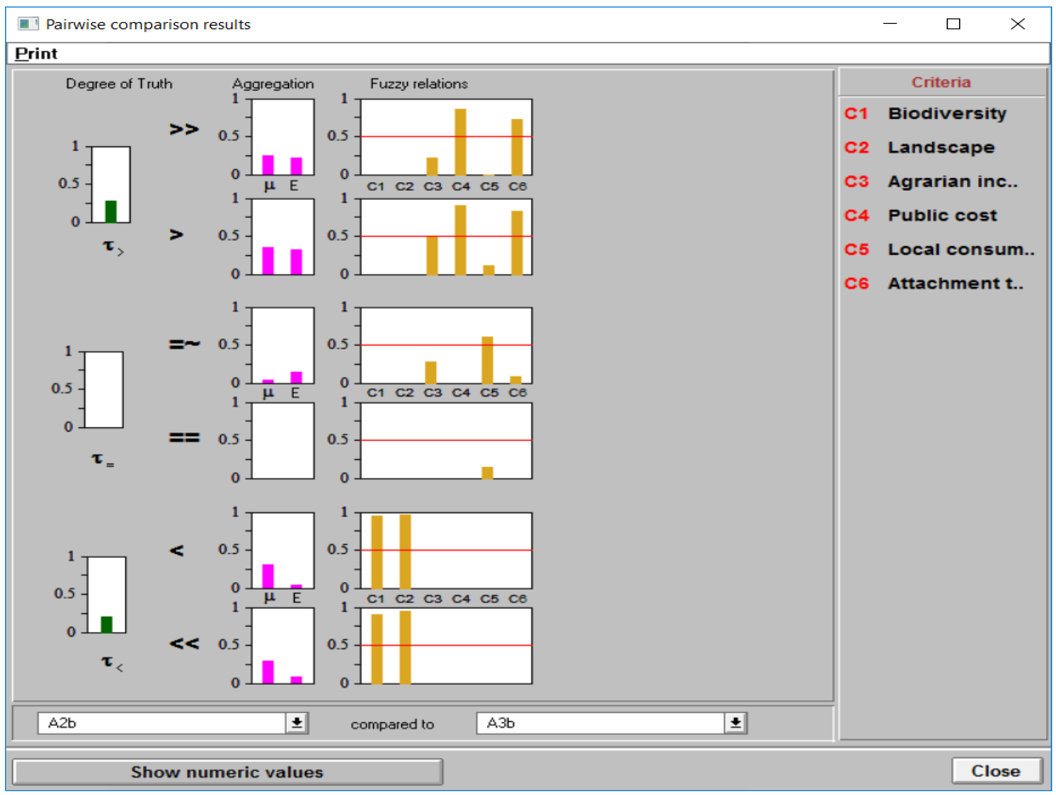 Sustainability 12 02422 g0a4