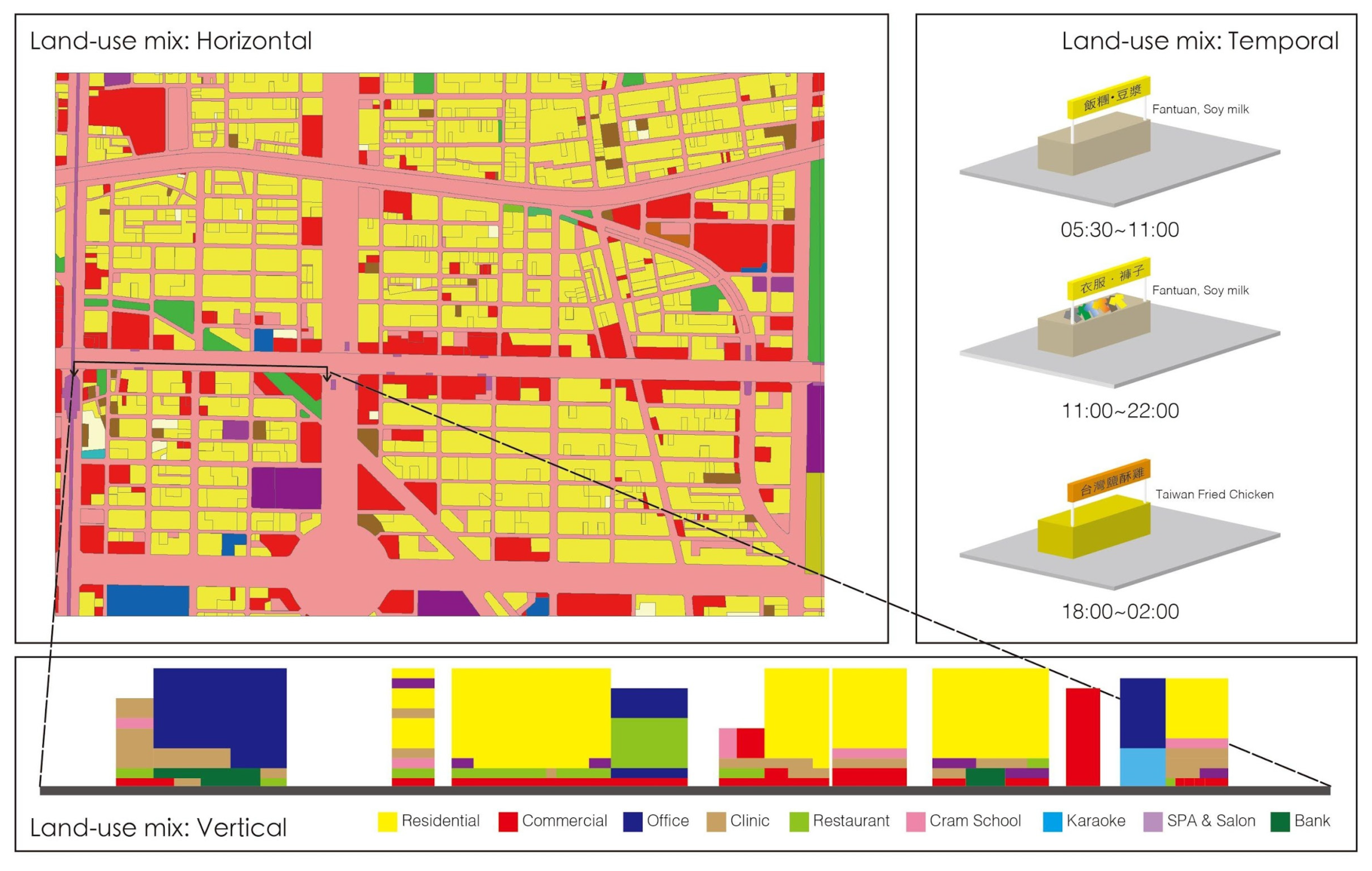 Sustainability 12 02423 g007