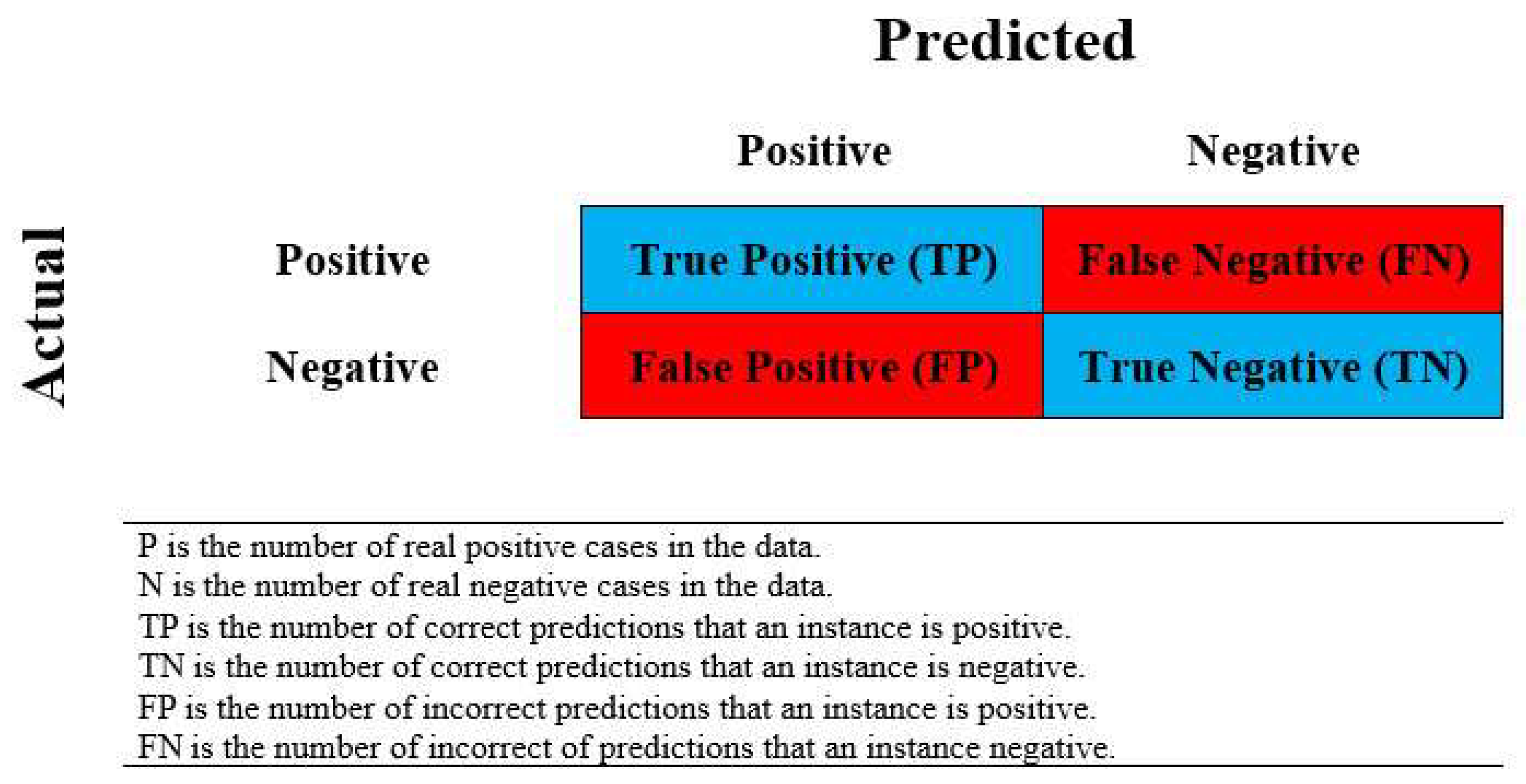 Sustainability 12 02427 g003