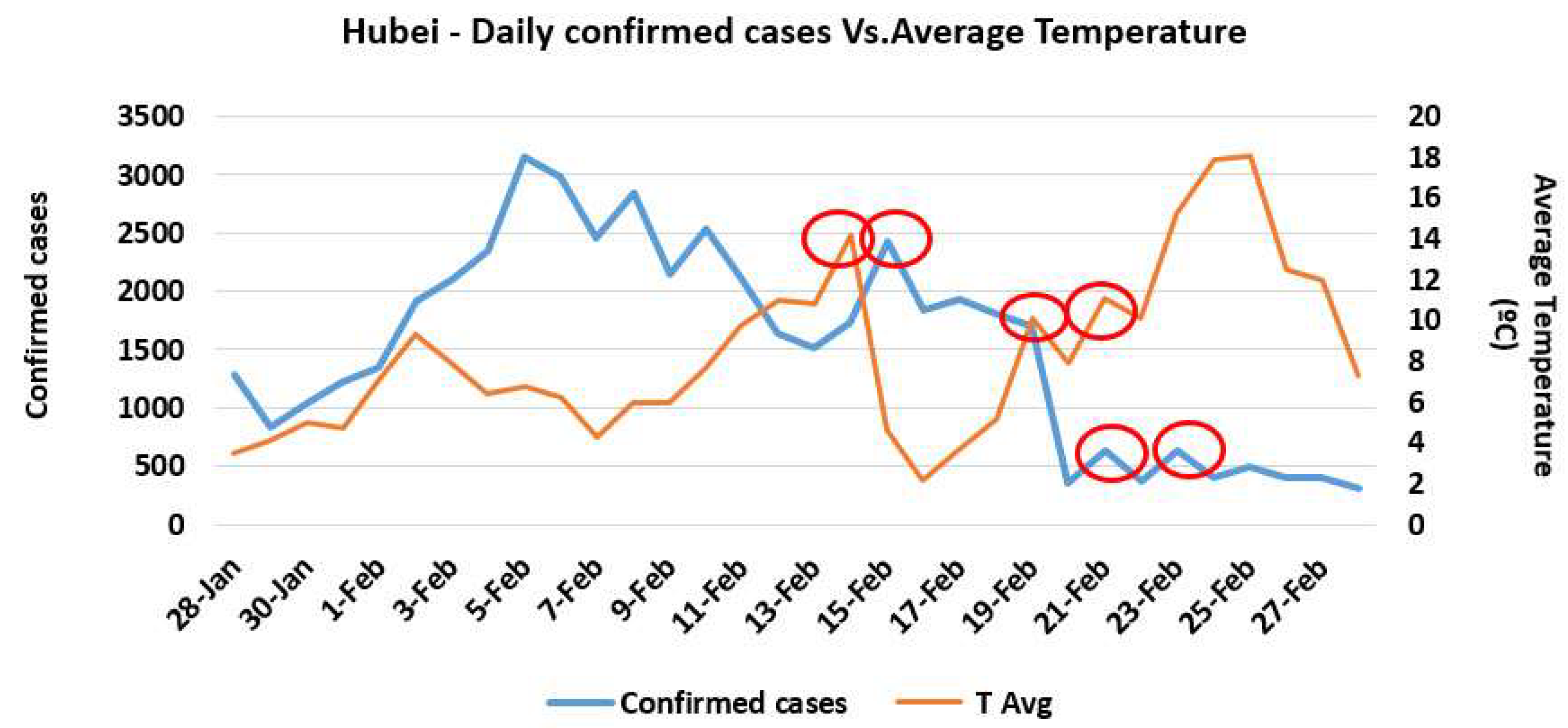 Sustainability 12 02427 g008