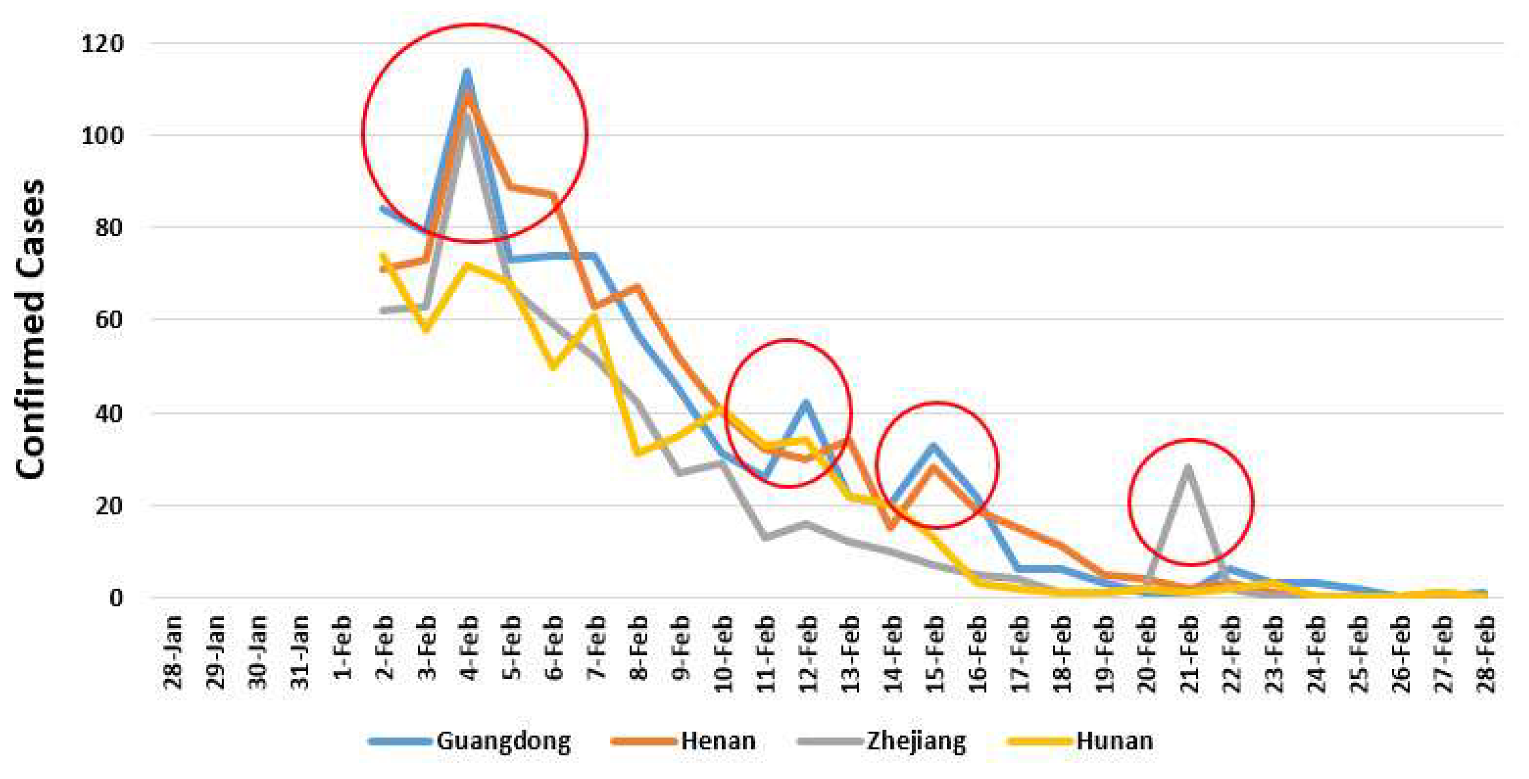 Sustainability 12 02427 g010