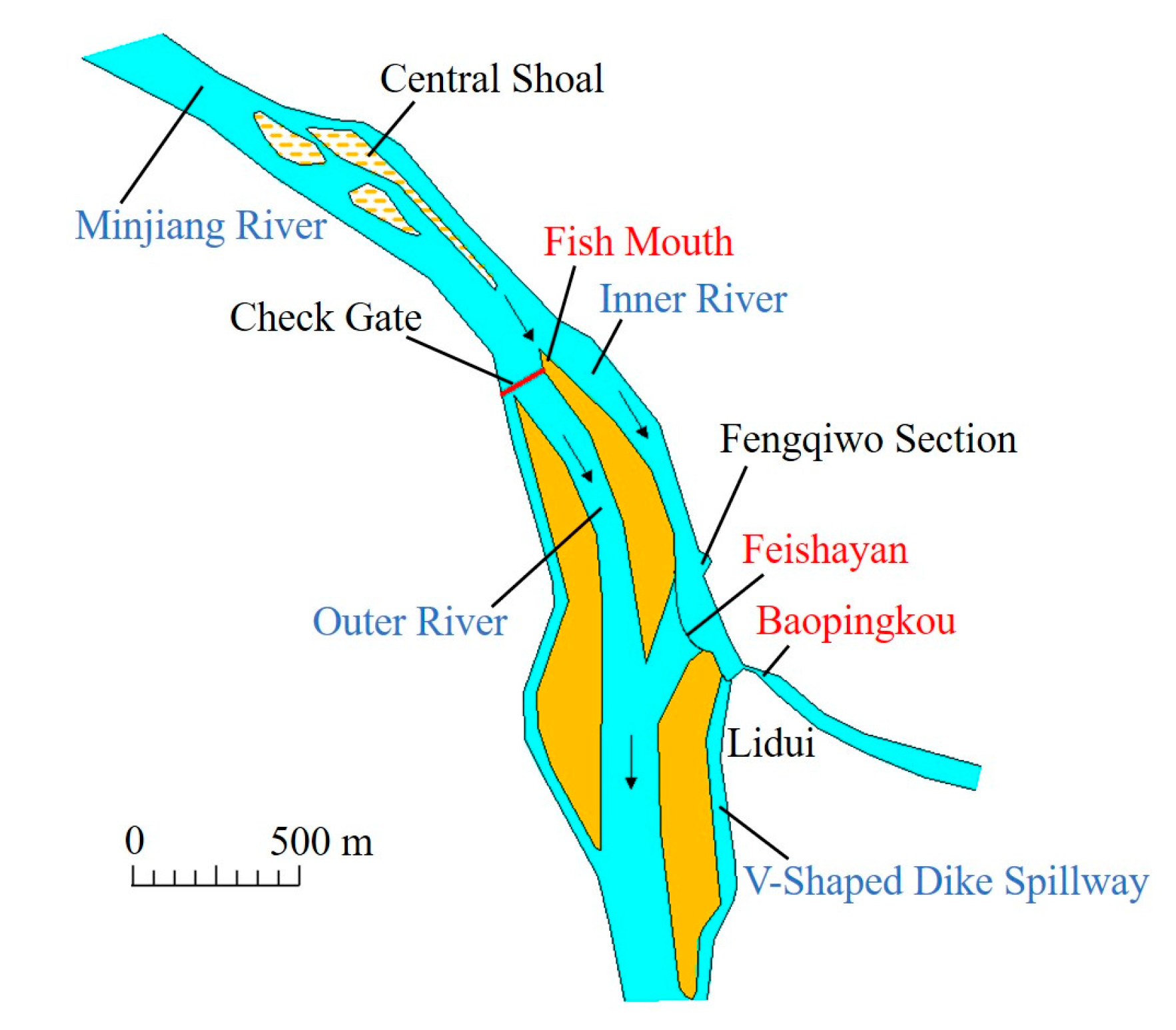 Sustainability 12 02431 g002