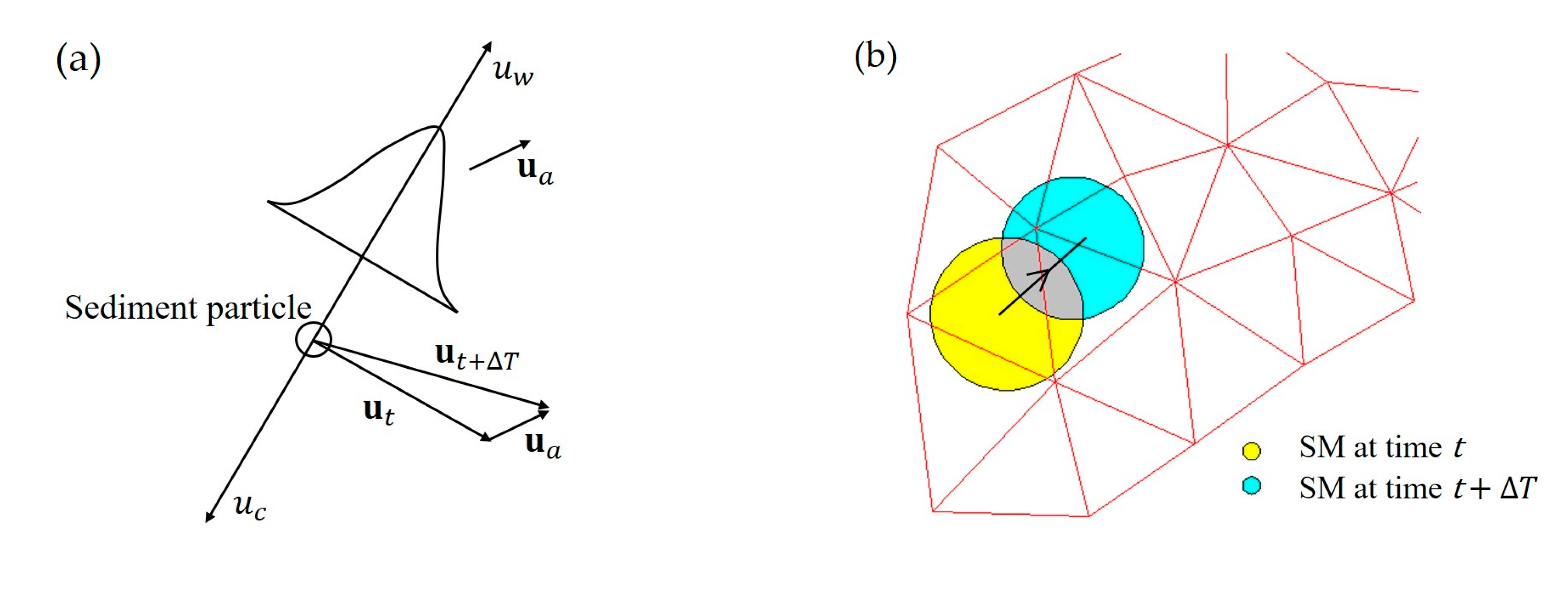 Sustainability 12 02431 g003