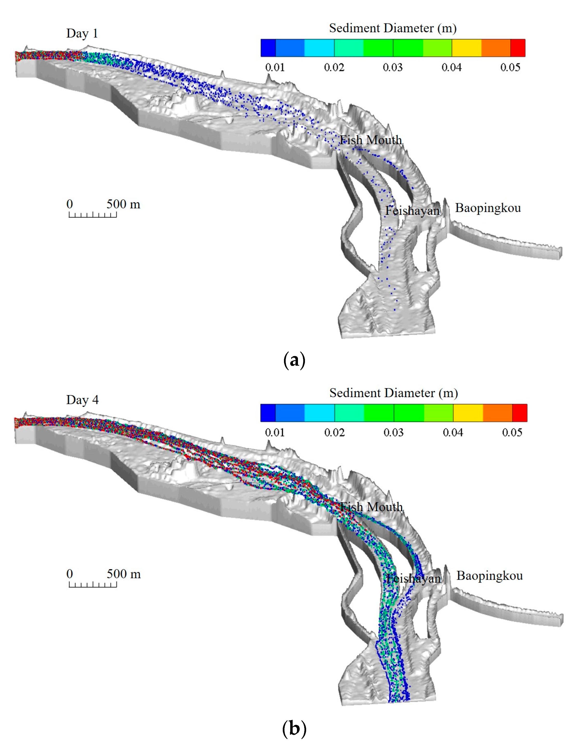 Sustainability 12 02431 g009a