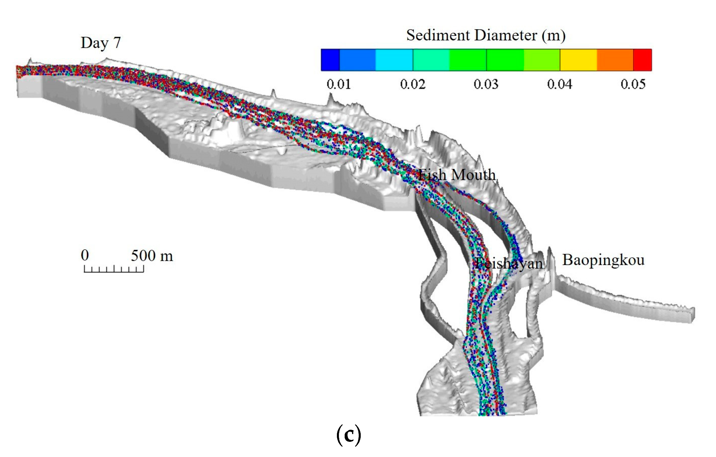 Sustainability 12 02431 g009b