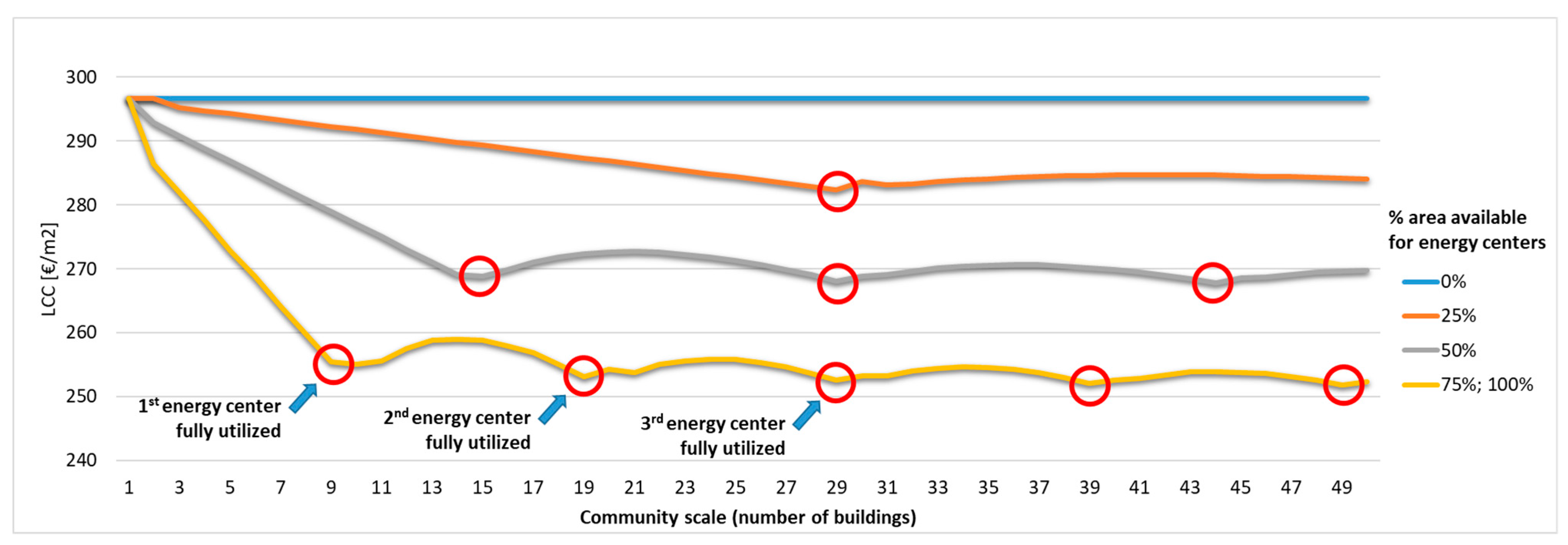 Sustainability 12 02432 g002