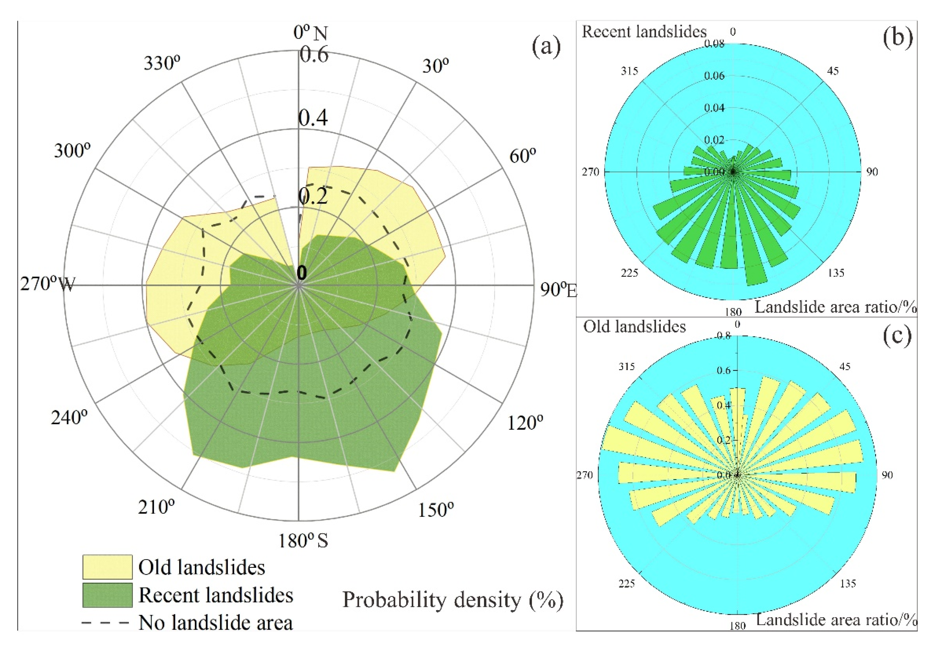 Sustainability 12 02433 g011 Sustainability 12 02433 g011