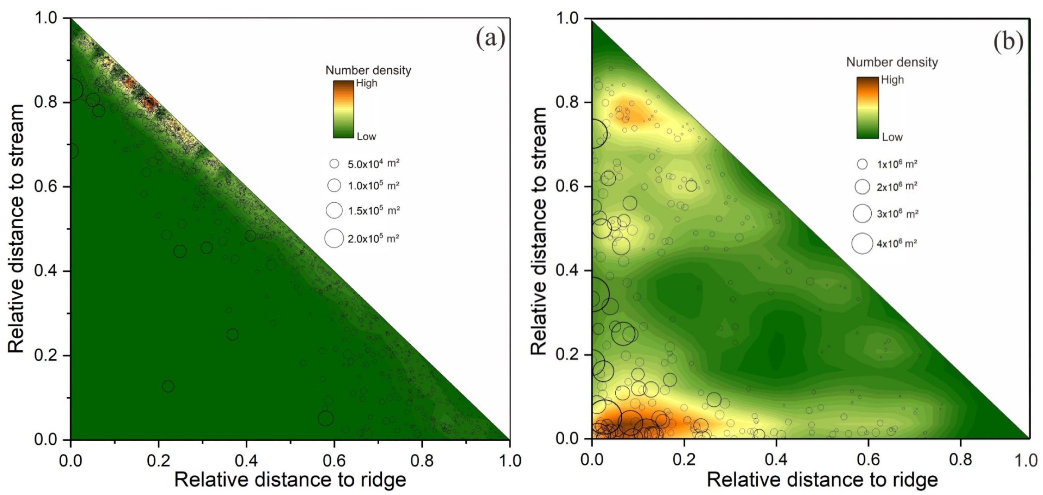 Sustainability 12 02433 g013 Sustainability 12 02433 g013