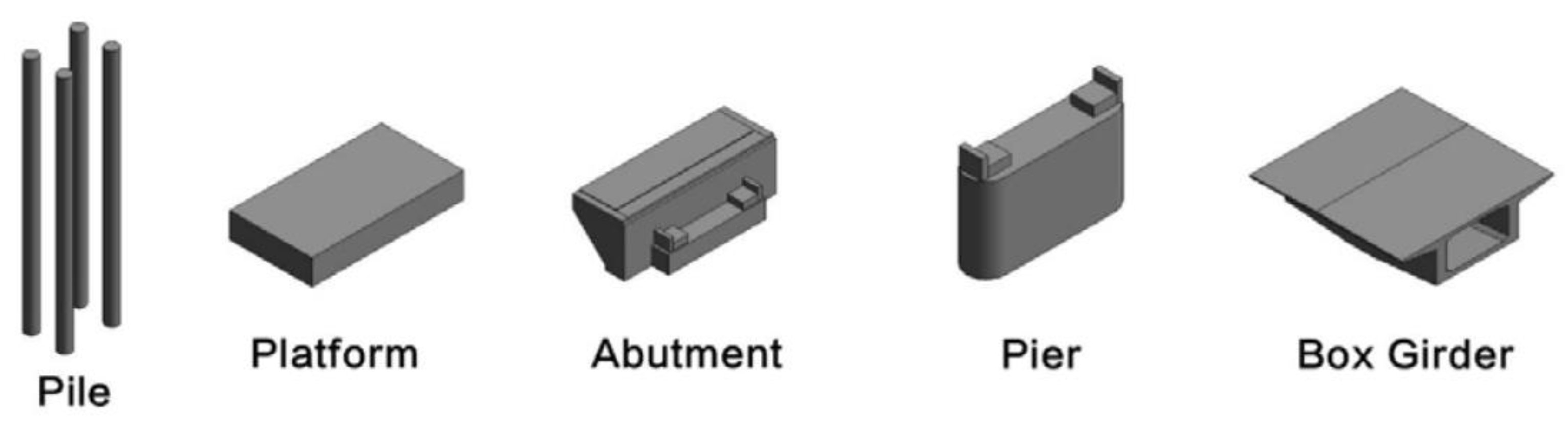 Sustainability 12 02436 g002