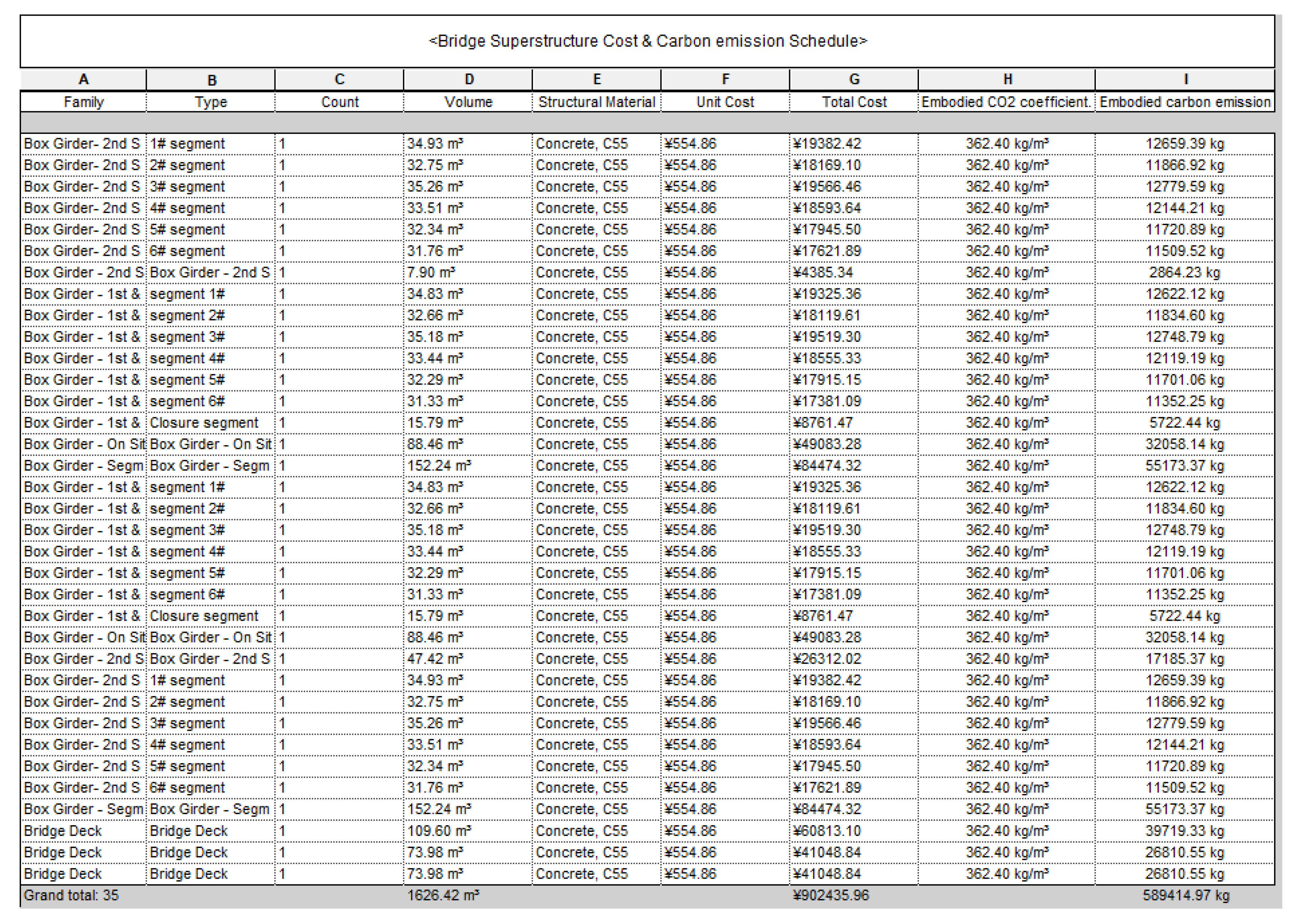 Sustainability 12 02436 g005