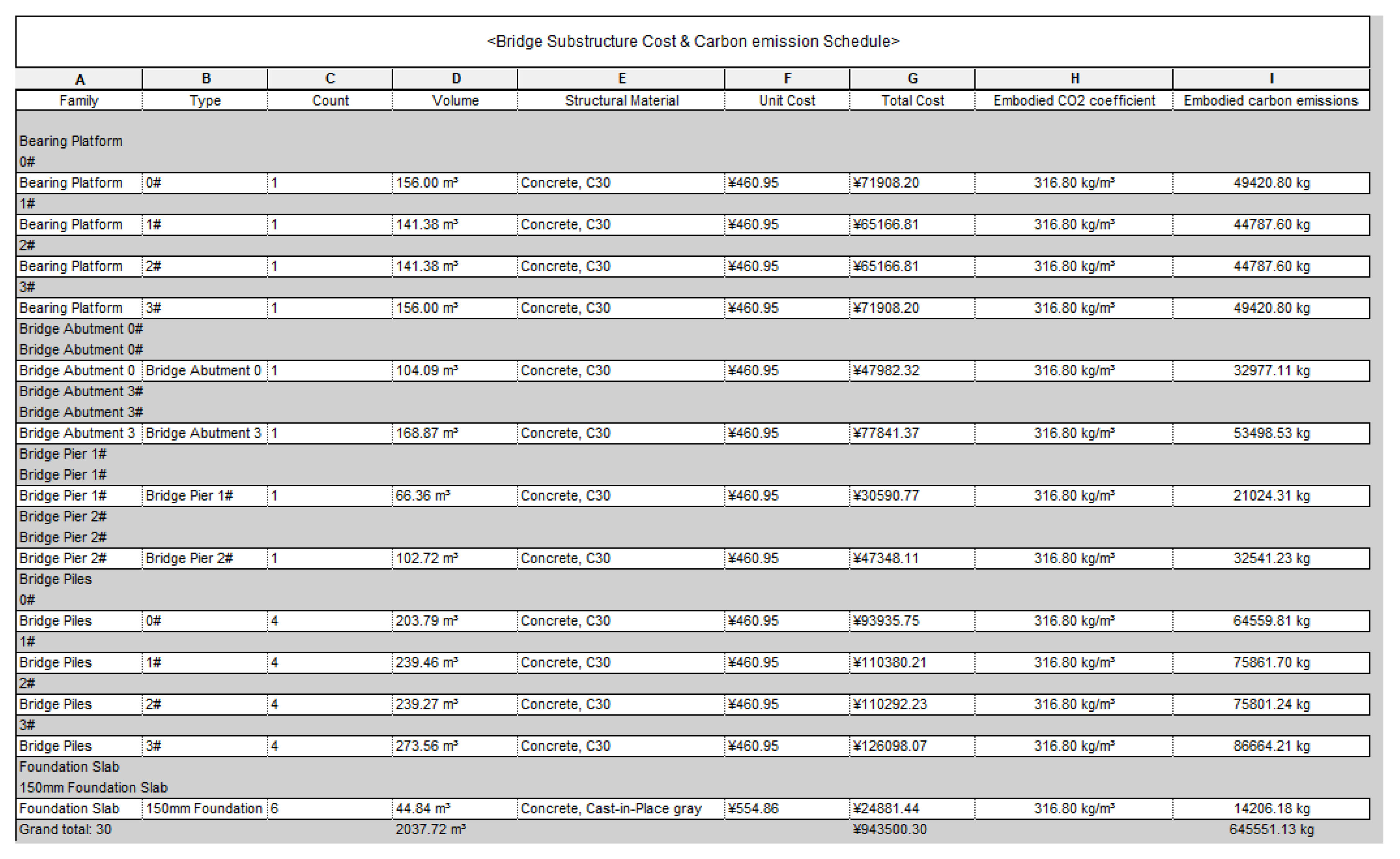 Sustainability 12 02436 g006