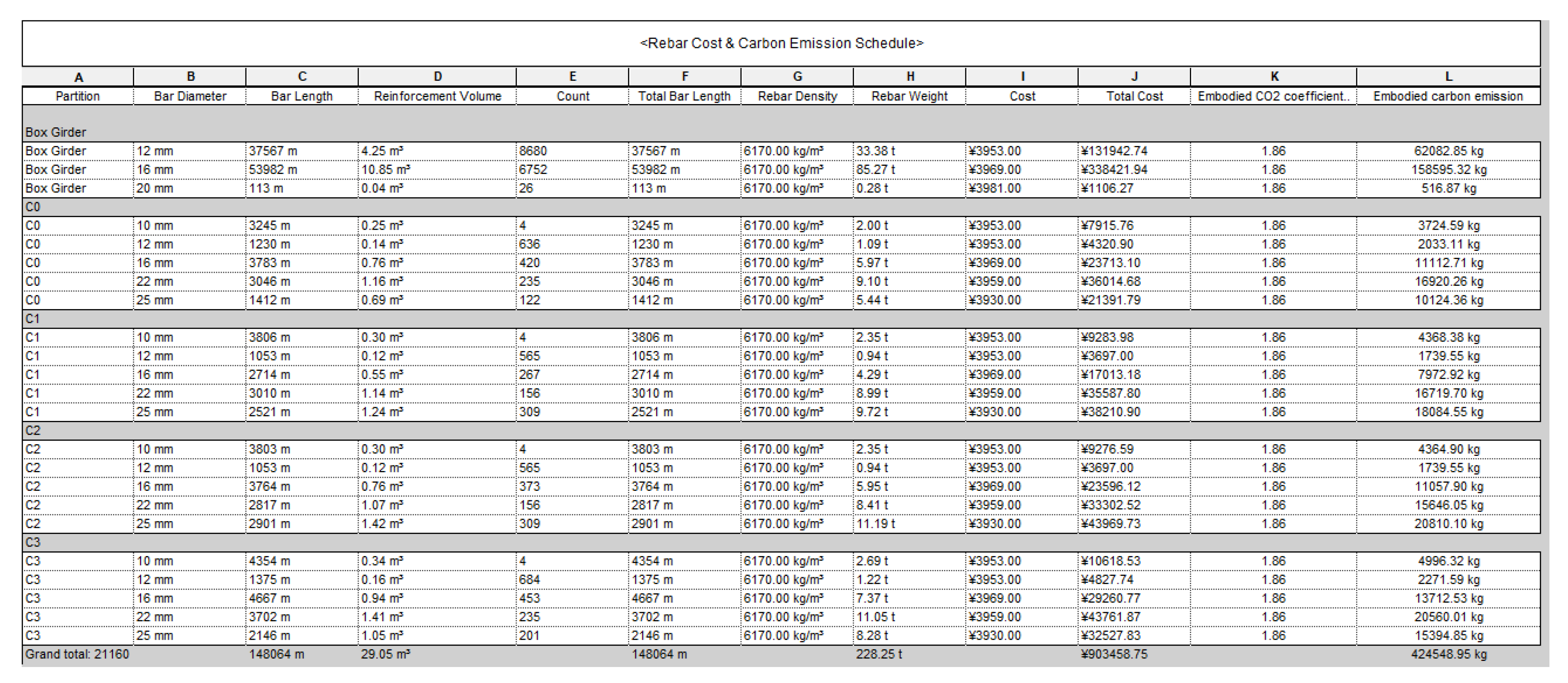 Sustainability 12 02436 g007