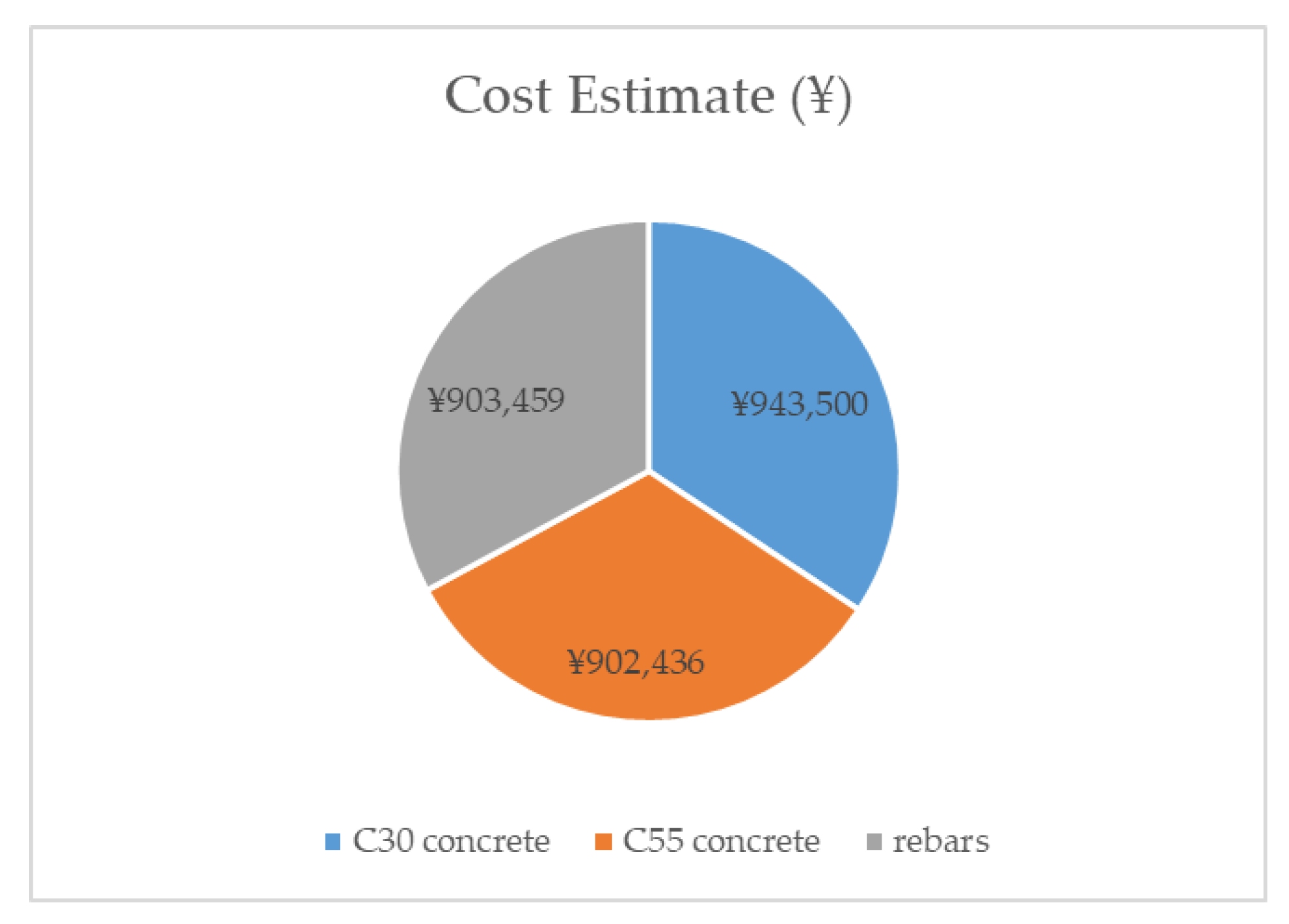 Sustainability 12 02436 g008