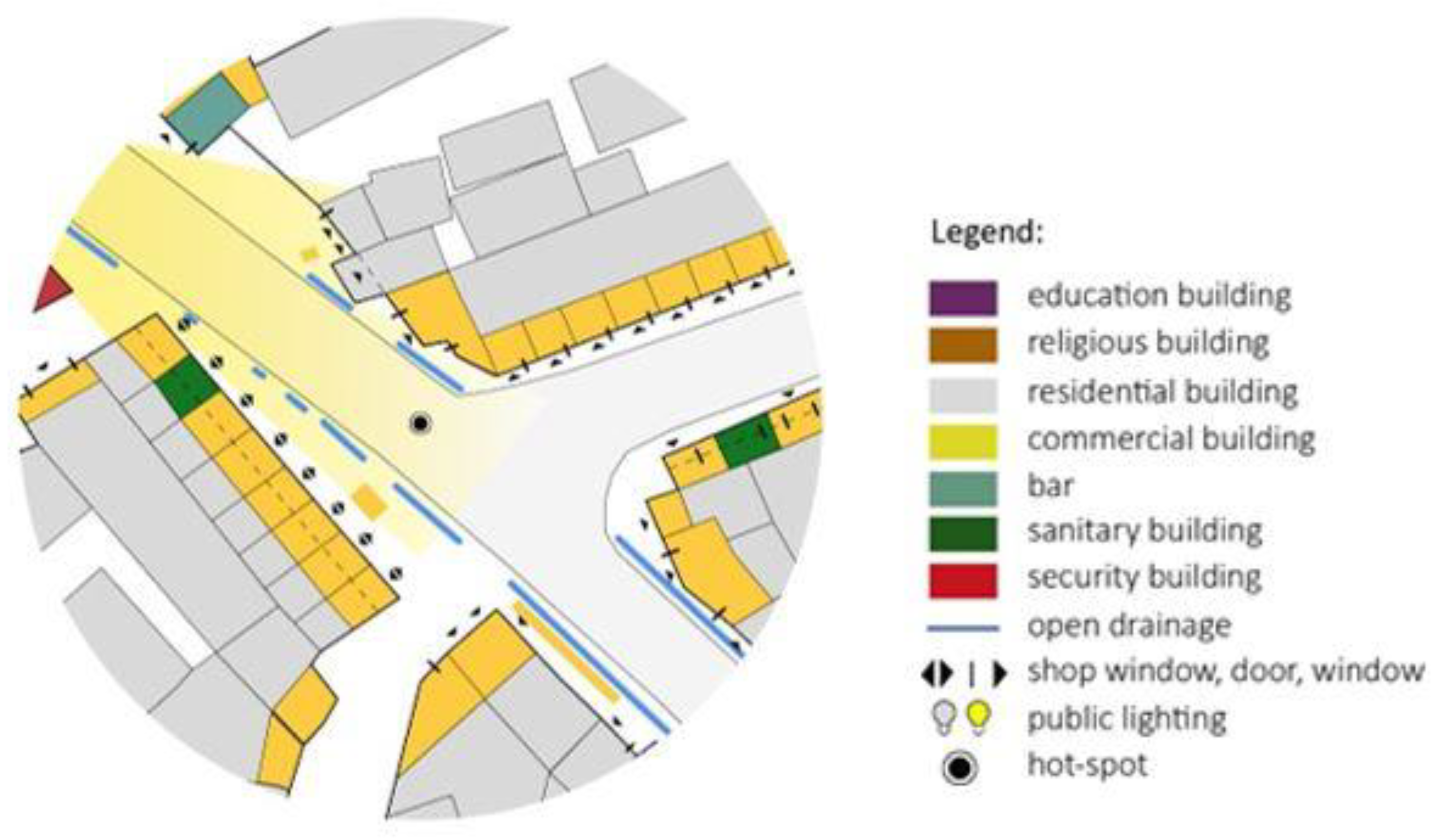 Sustainability 12 02437 g008 Sustainability 12 02437 g008