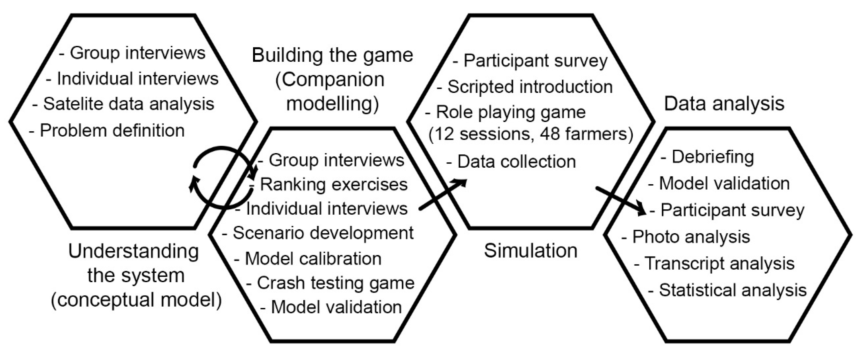 Sustainability 12 02438 g002 Sustainability 12 02438 g002