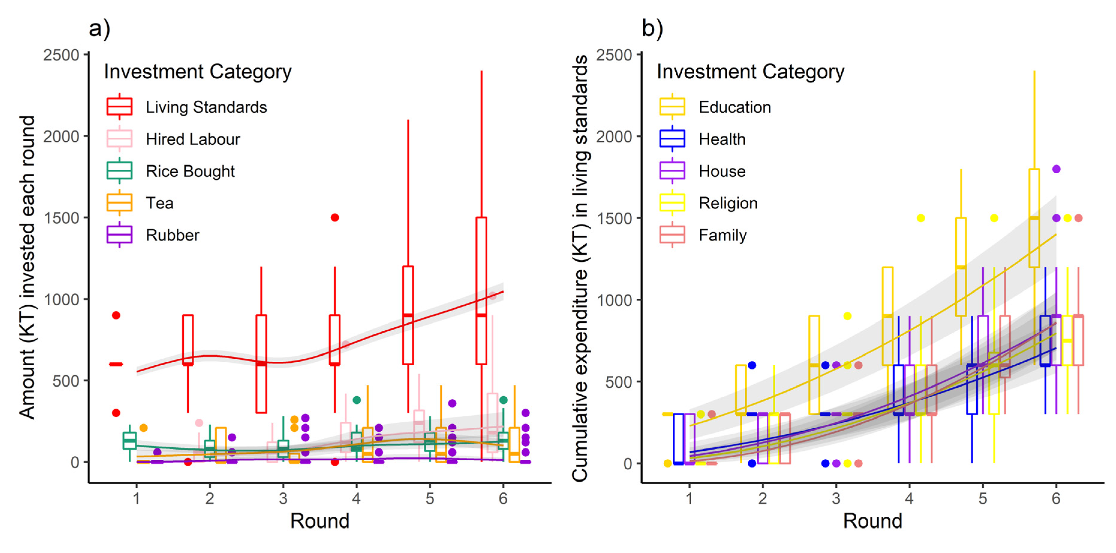 Sustainability 12 02438 g005 Sustainability 12 02438 g005