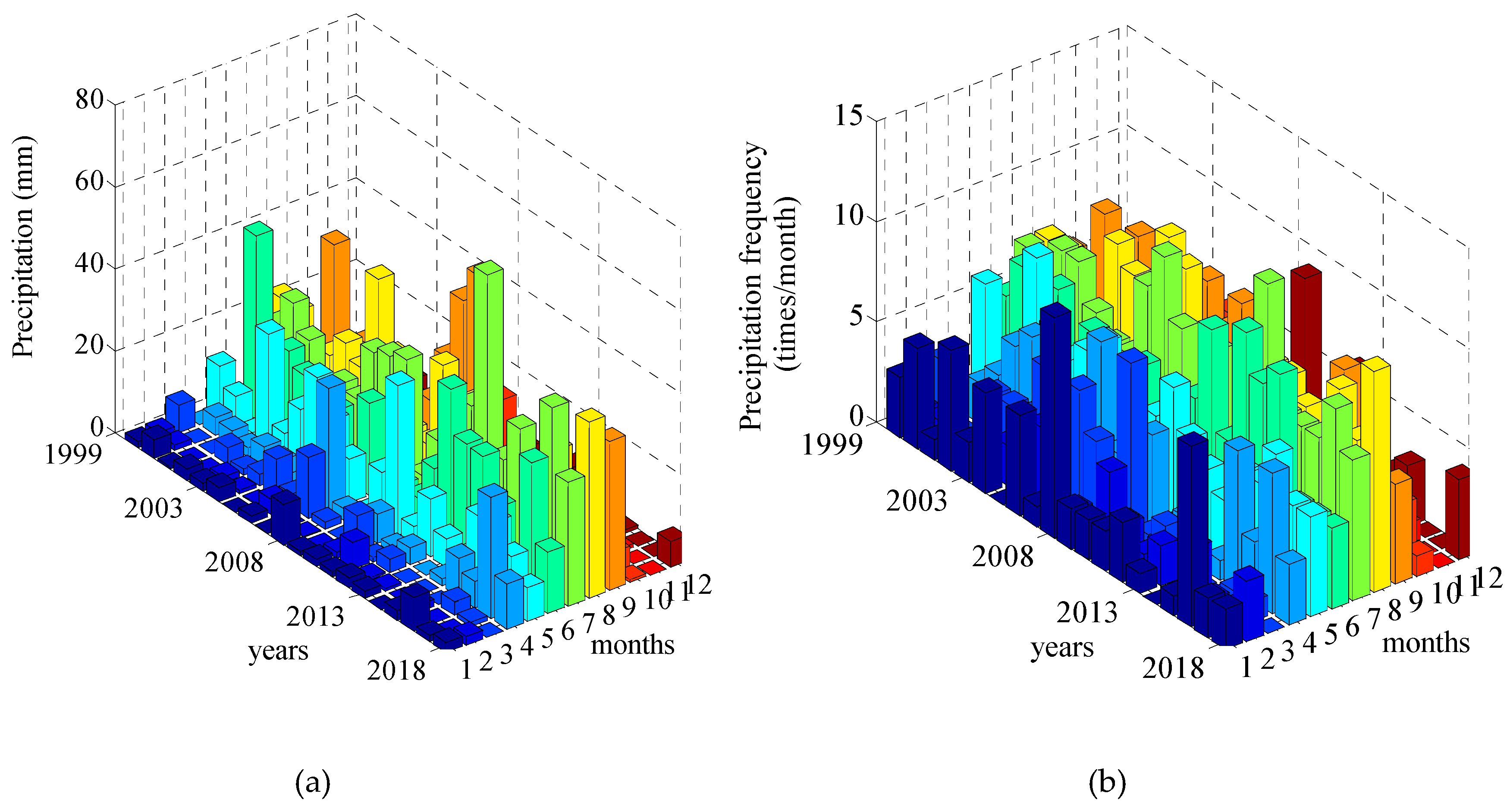 Sustainability 12 02439 g002 Sustainability 12 02439 g002