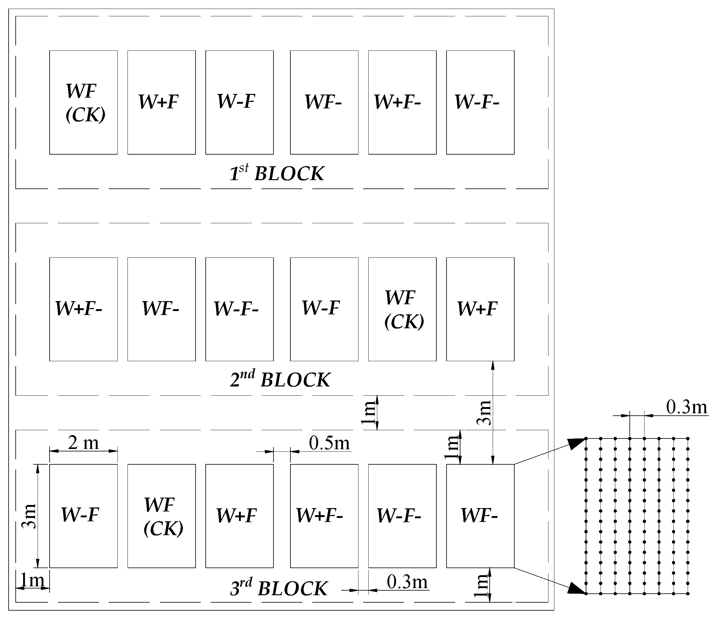 Sustainability 12 02439 g003 Sustainability 12 02439 g003