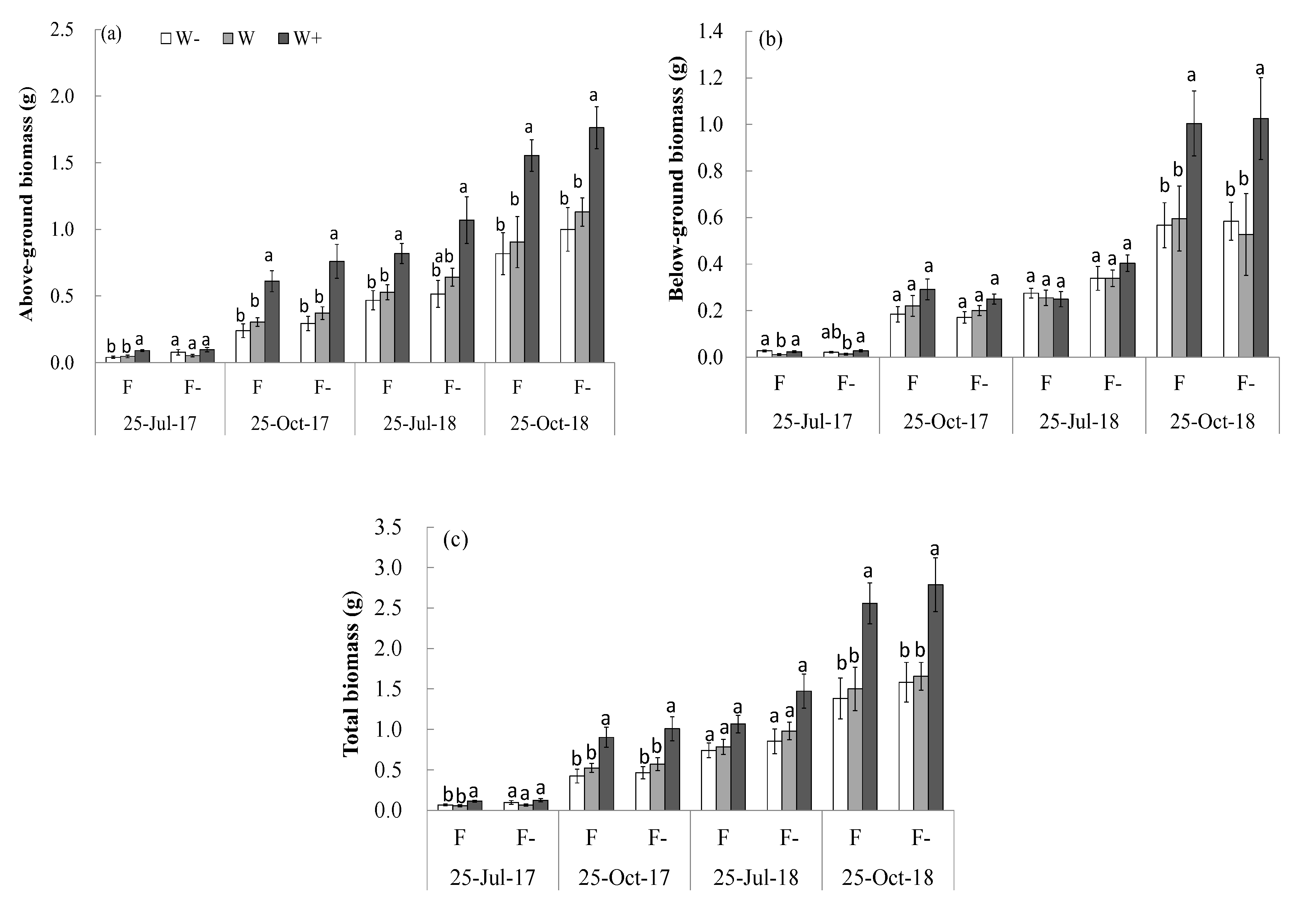 Sustainability 12 02439 g005 Sustainability 12 02439 g005