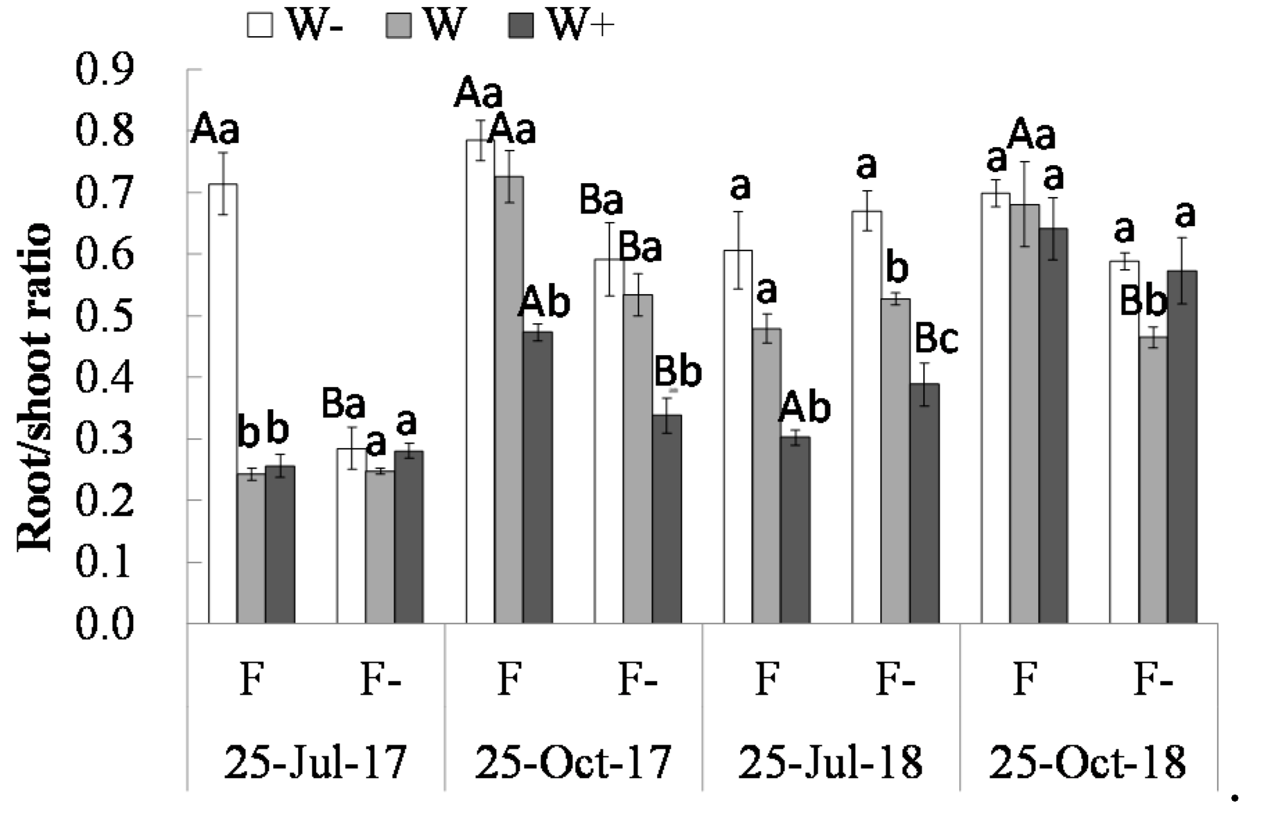 Sustainability 12 02439 g006 Sustainability 12 02439 g006