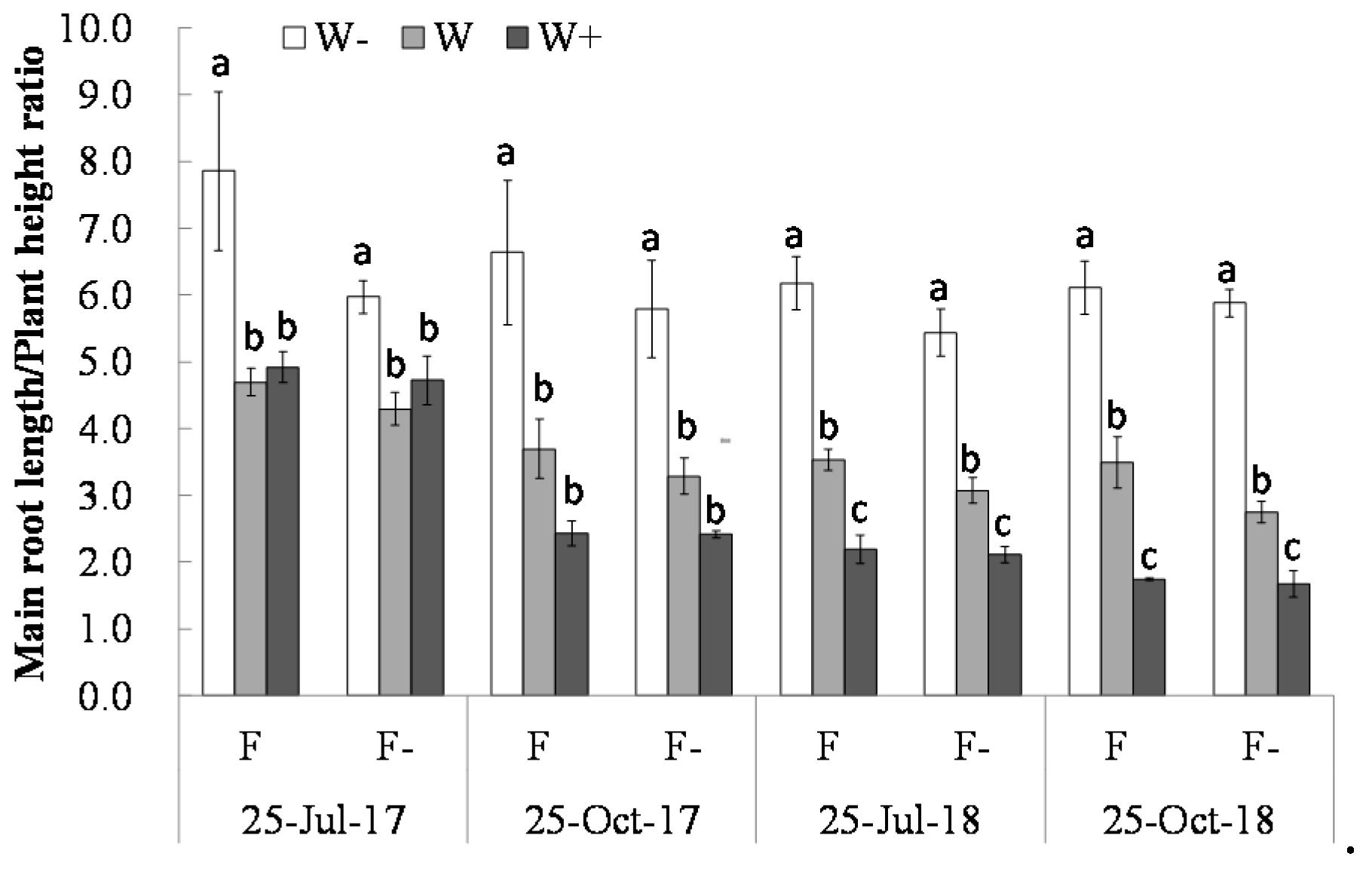 Sustainability 12 02439 g007 Sustainability 12 02439 g007