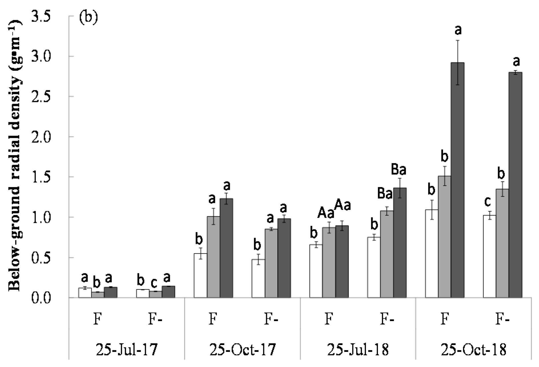 Sustainability 12 02439 g008b Sustainability 12 02439 g008b