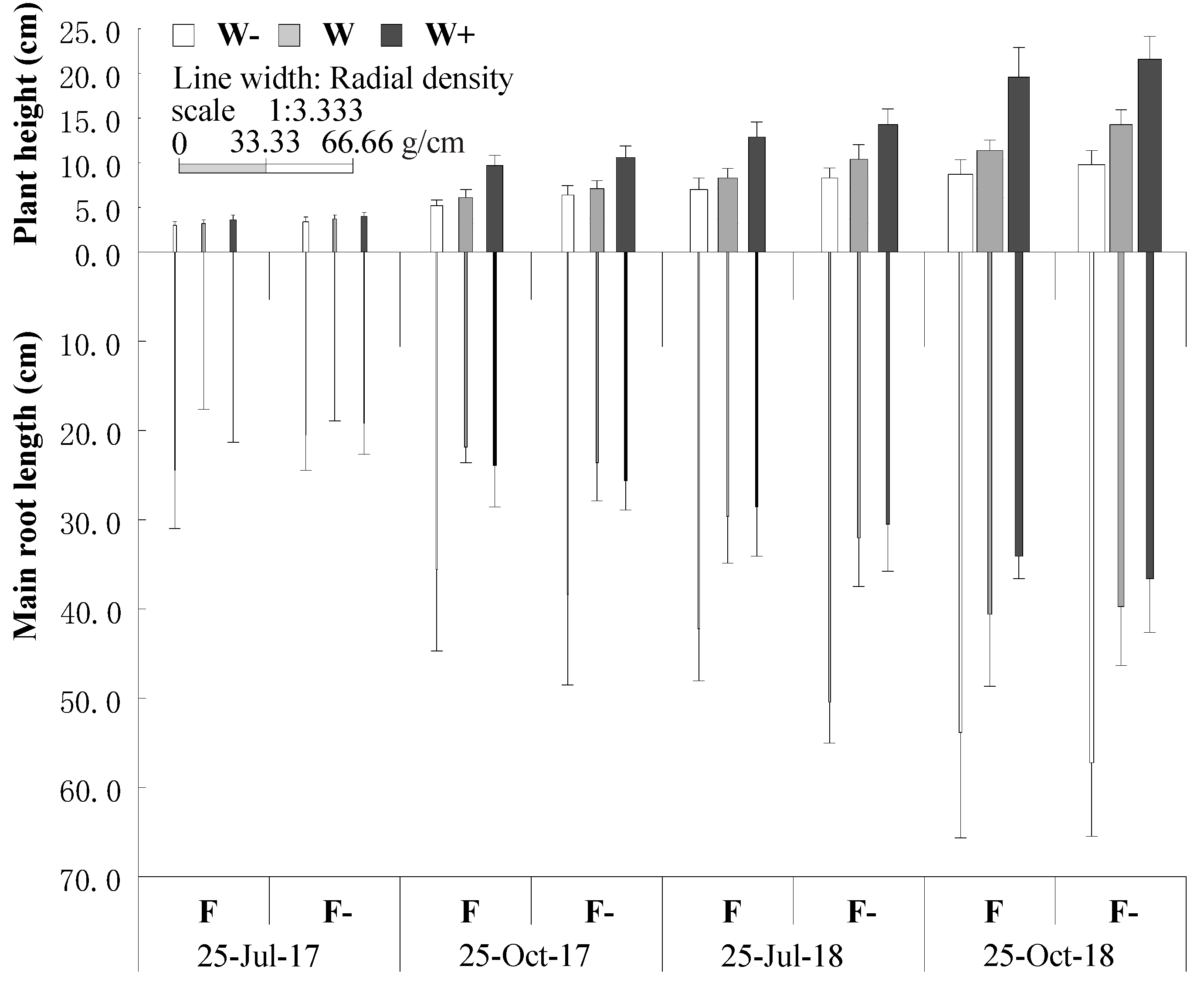 Sustainability 12 02439 g009 Sustainability 12 02439 g009