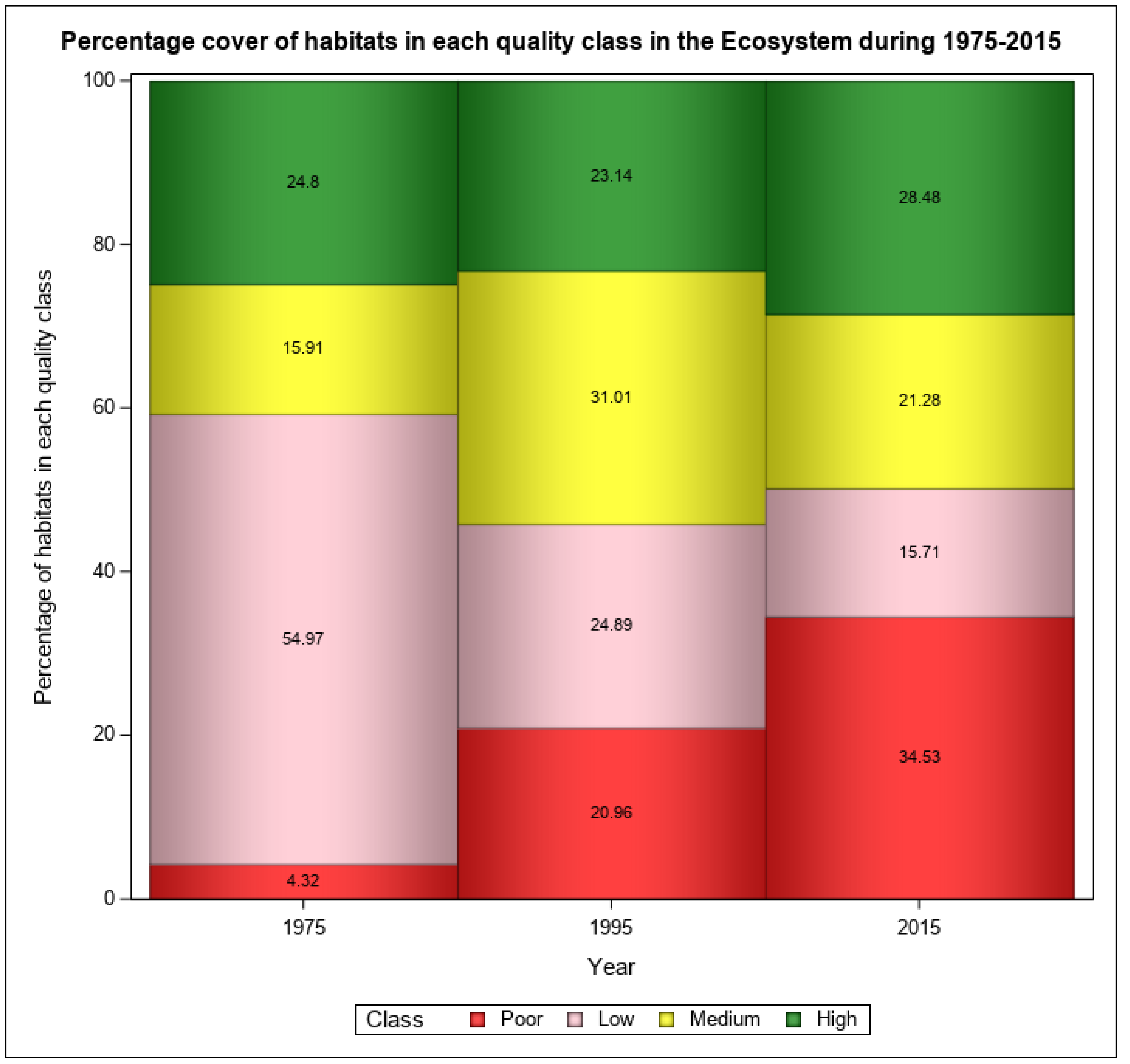 Sustainability 12 02440 g003 Sustainability 12 02440 g003