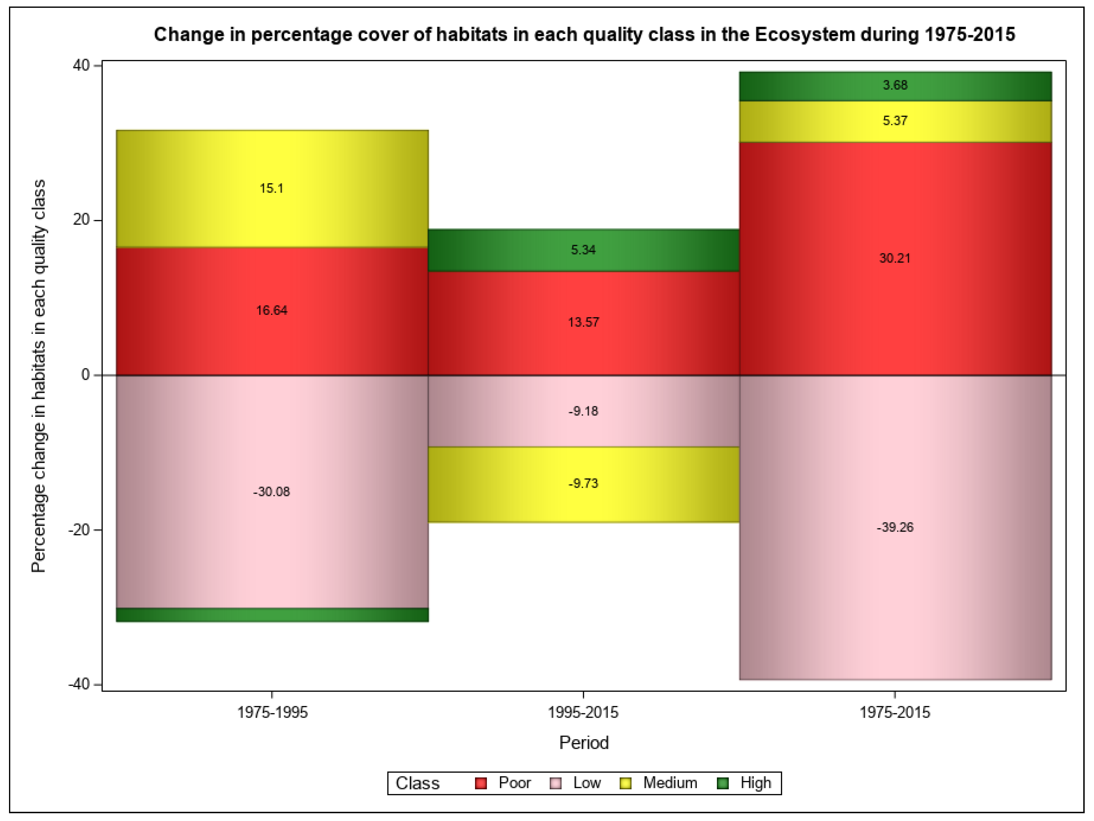 Sustainability 12 02440 g005 Sustainability 12 02440 g005