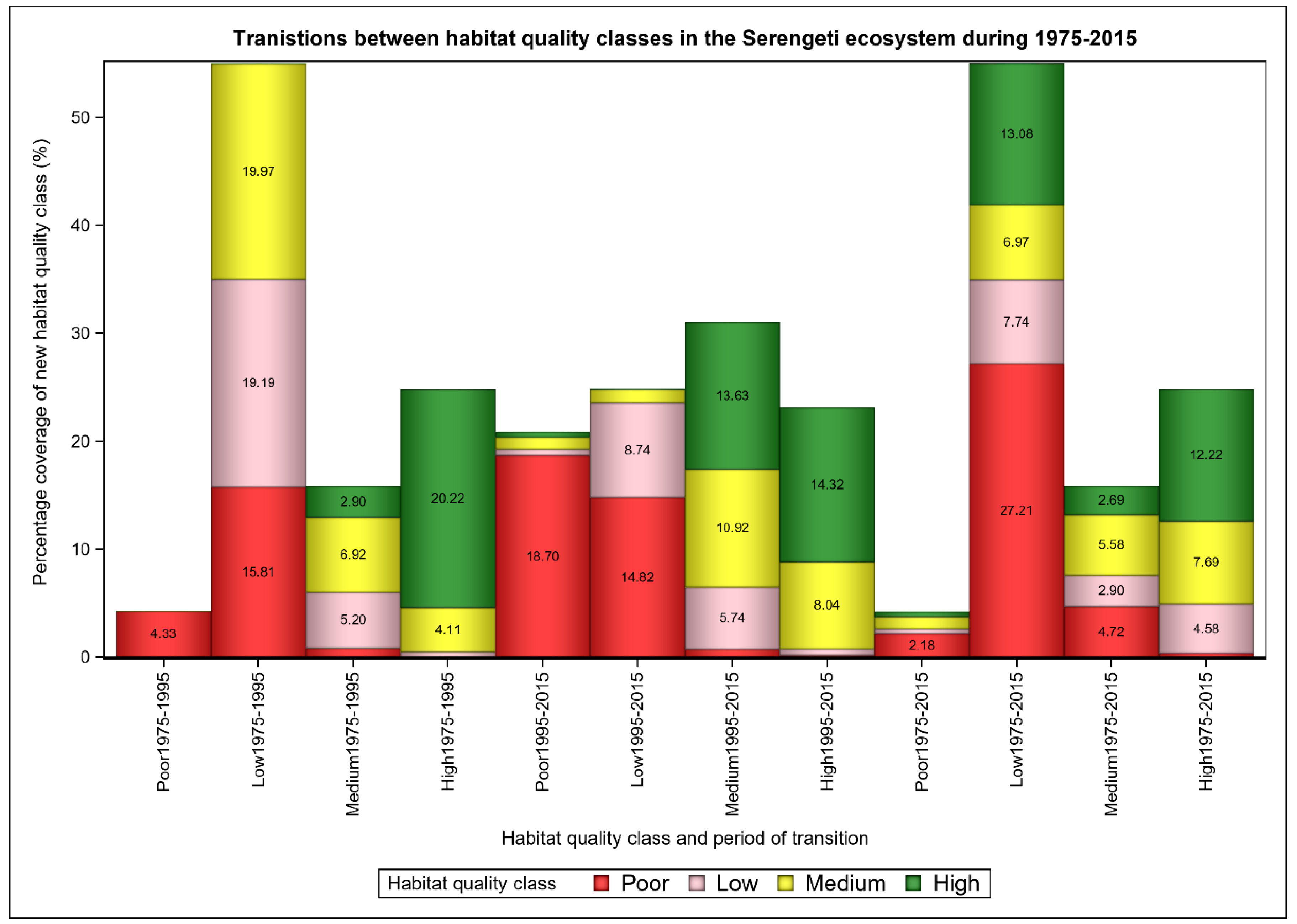 Sustainability 12 02440 g007 Sustainability 12 02440 g007