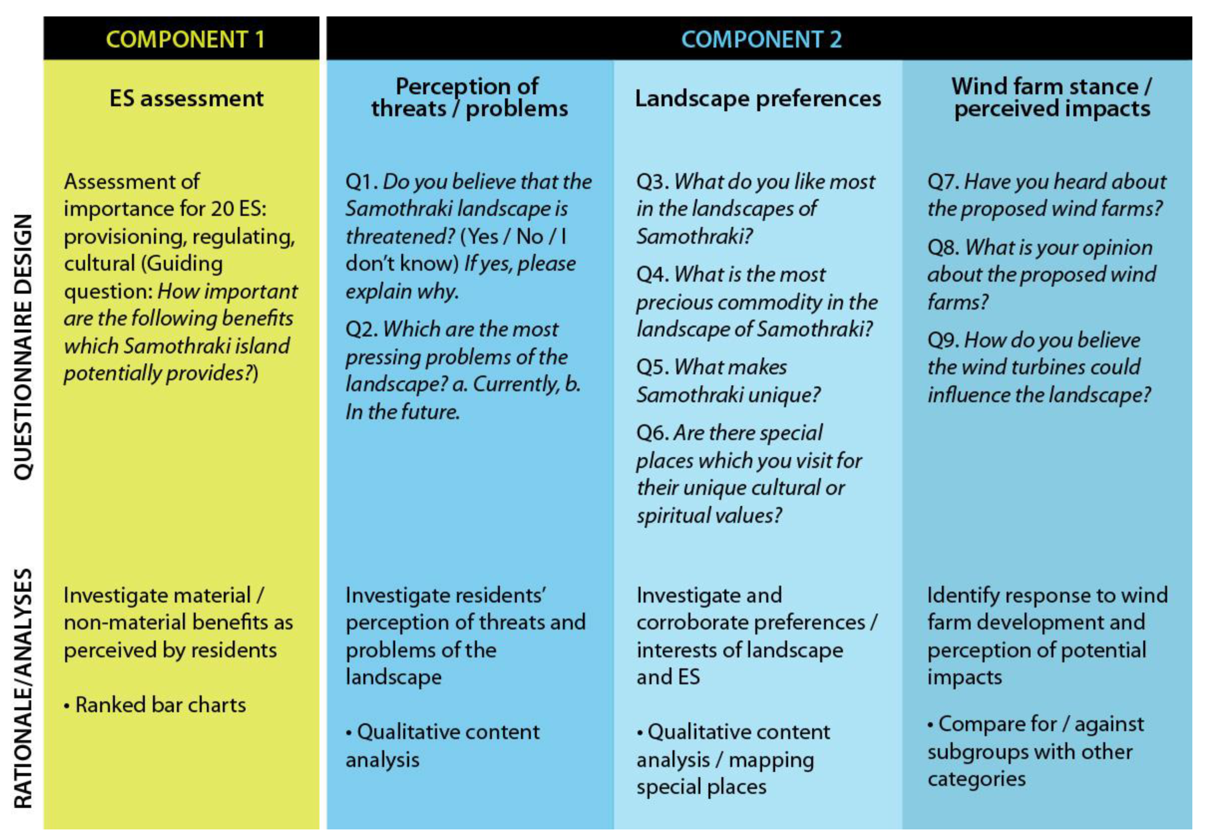 Sustainability 12 02442 g002 Sustainability 12 02442 g002