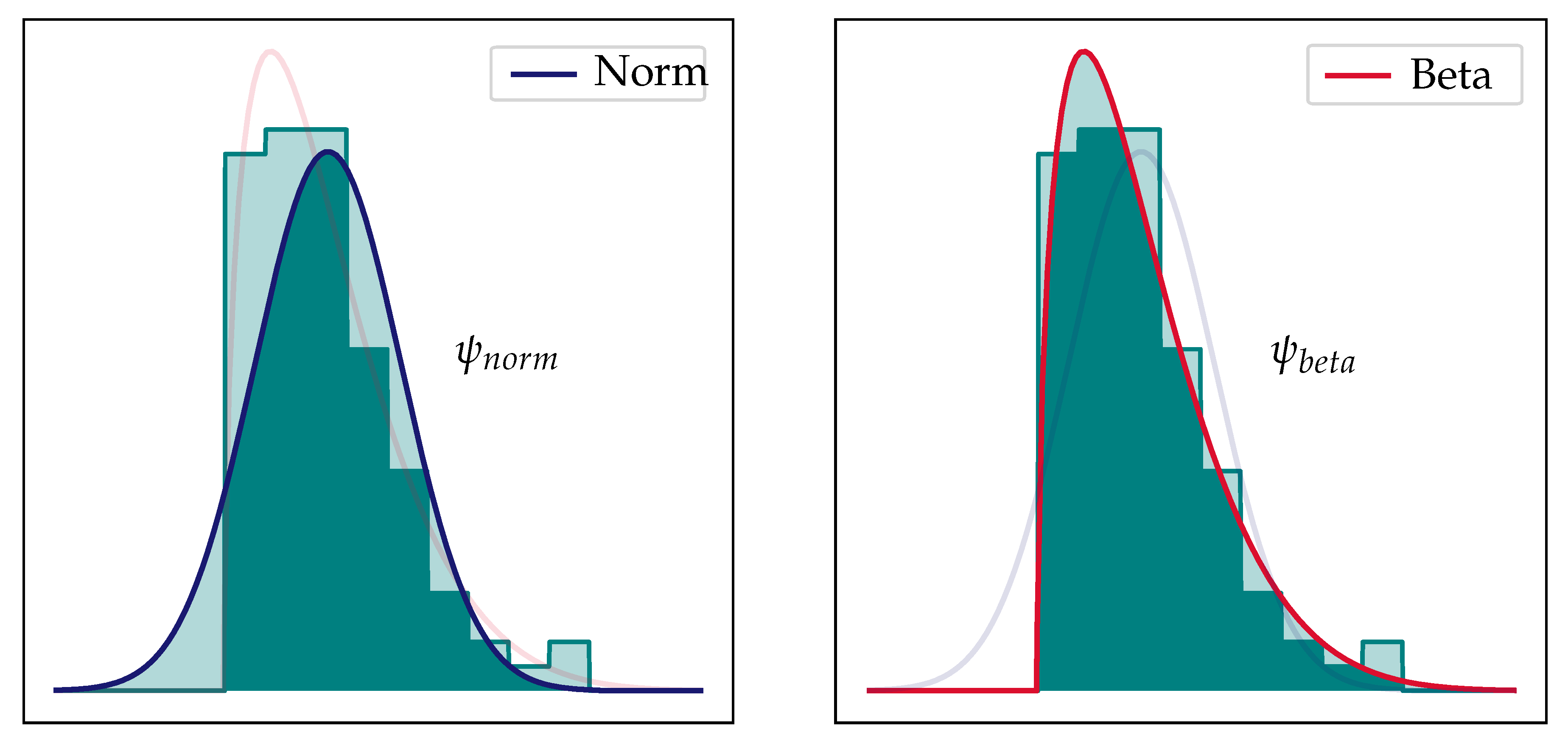 Sustainability 12 02450 g004