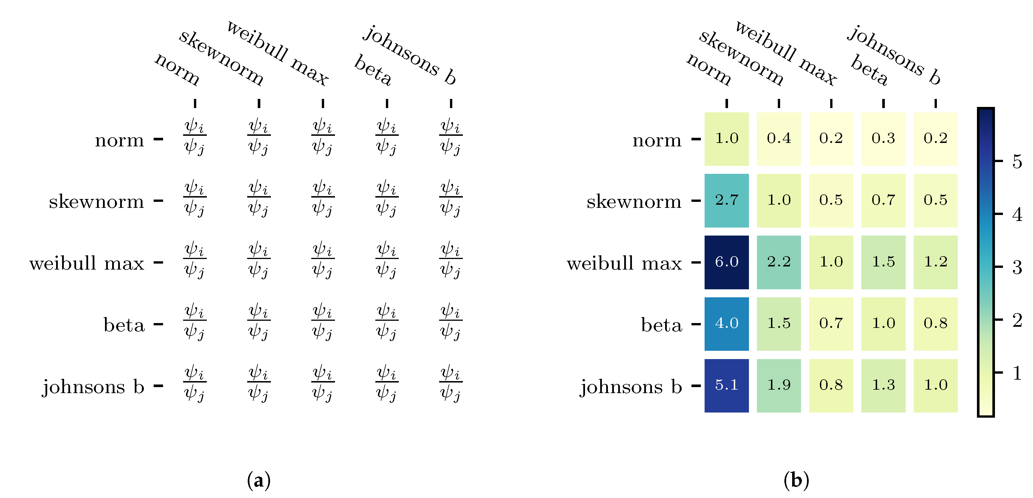 Sustainability 12 02450 g006