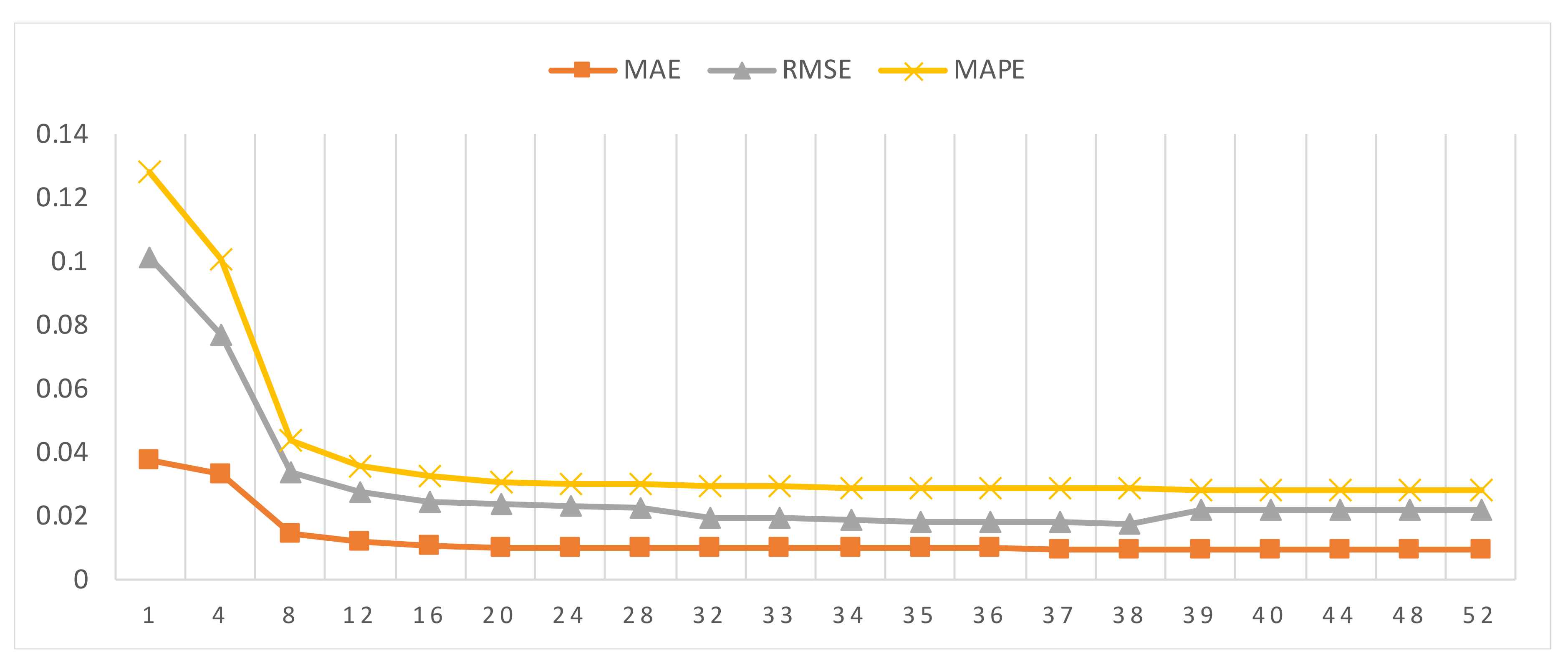 Sustainability 12 02451 g011