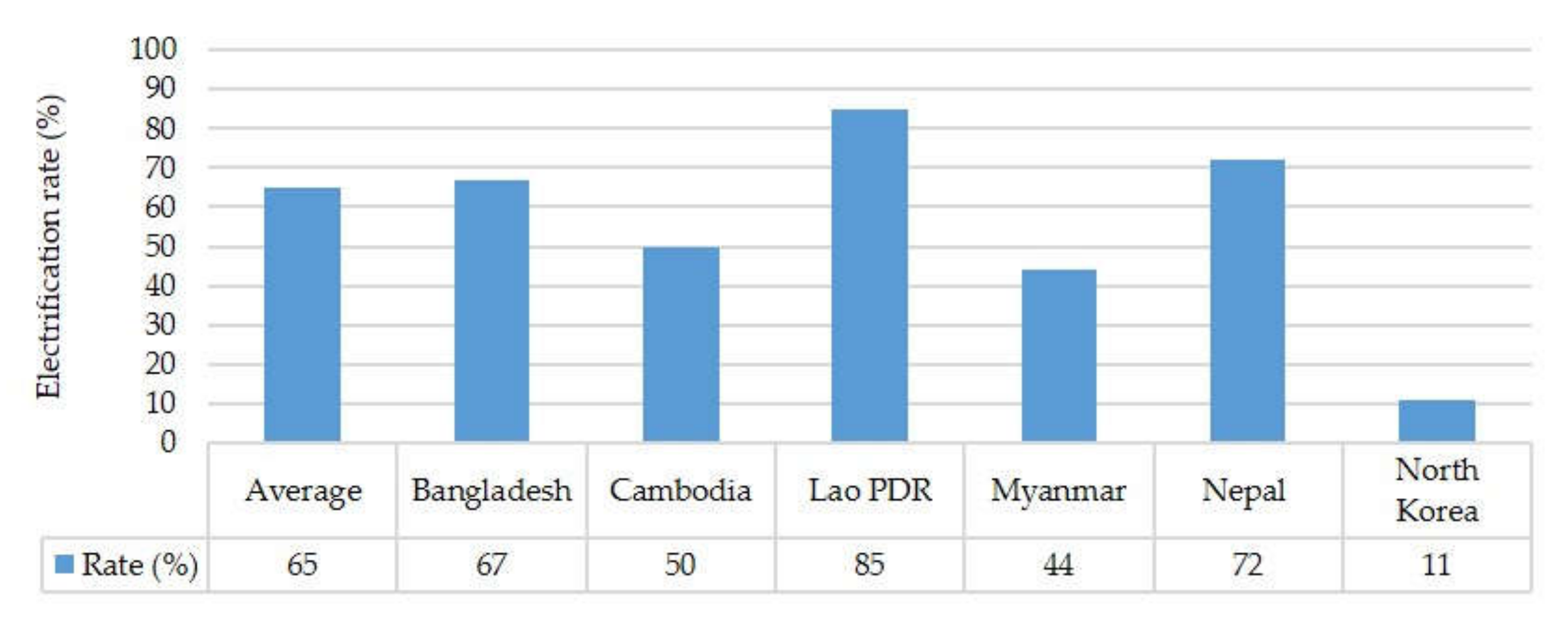 Sustainability 12 02452 g001