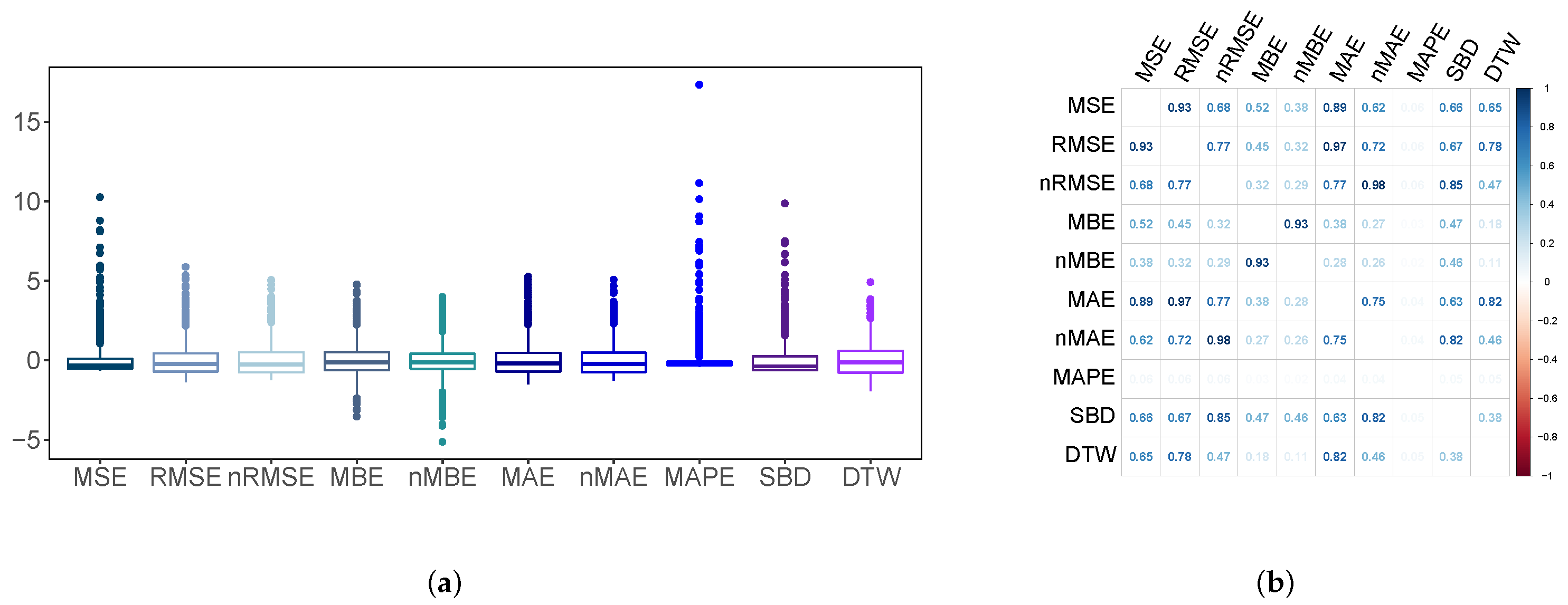 Sustainability 12 02454 g009