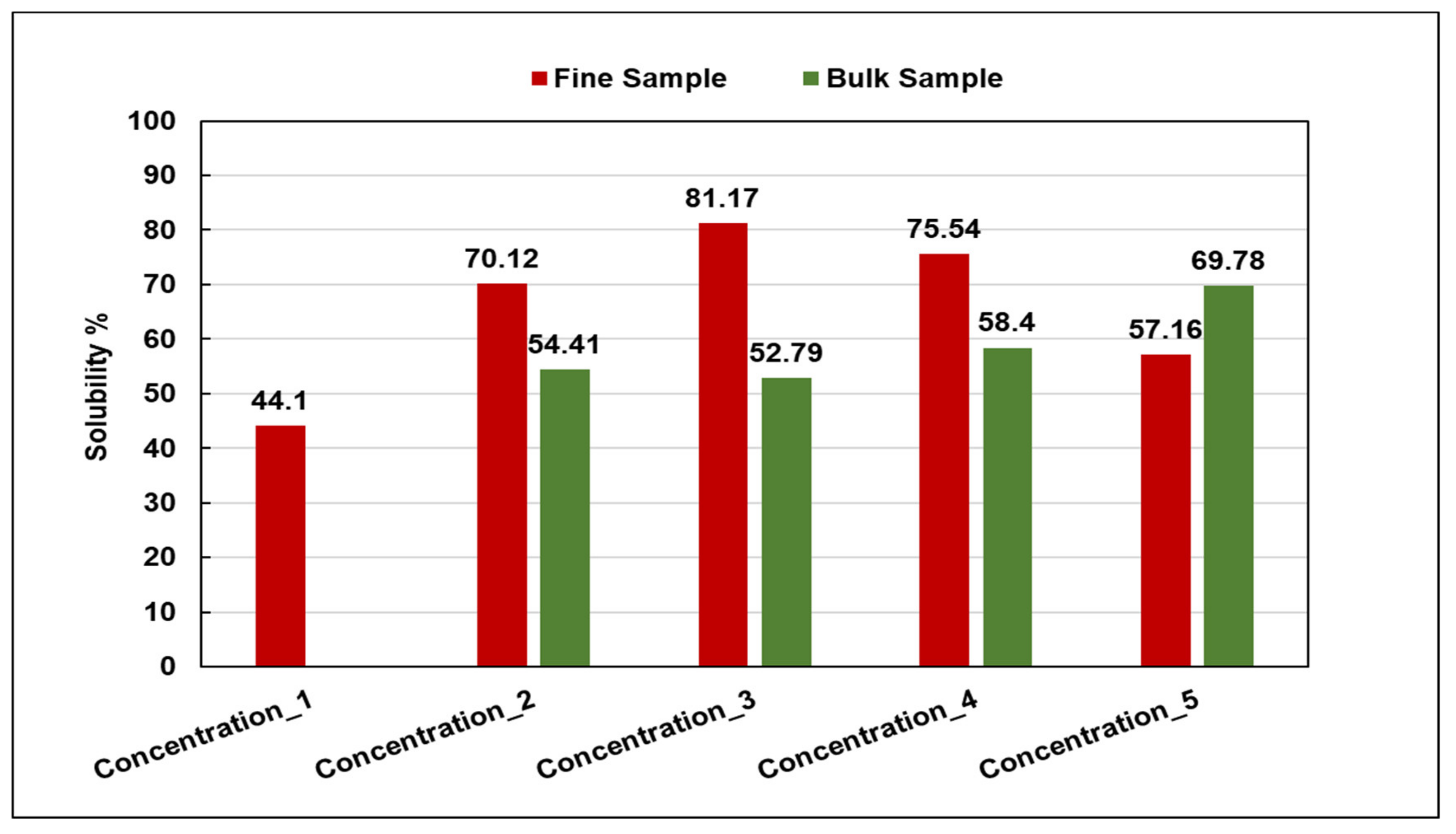 Sustainability 12 02455 g004