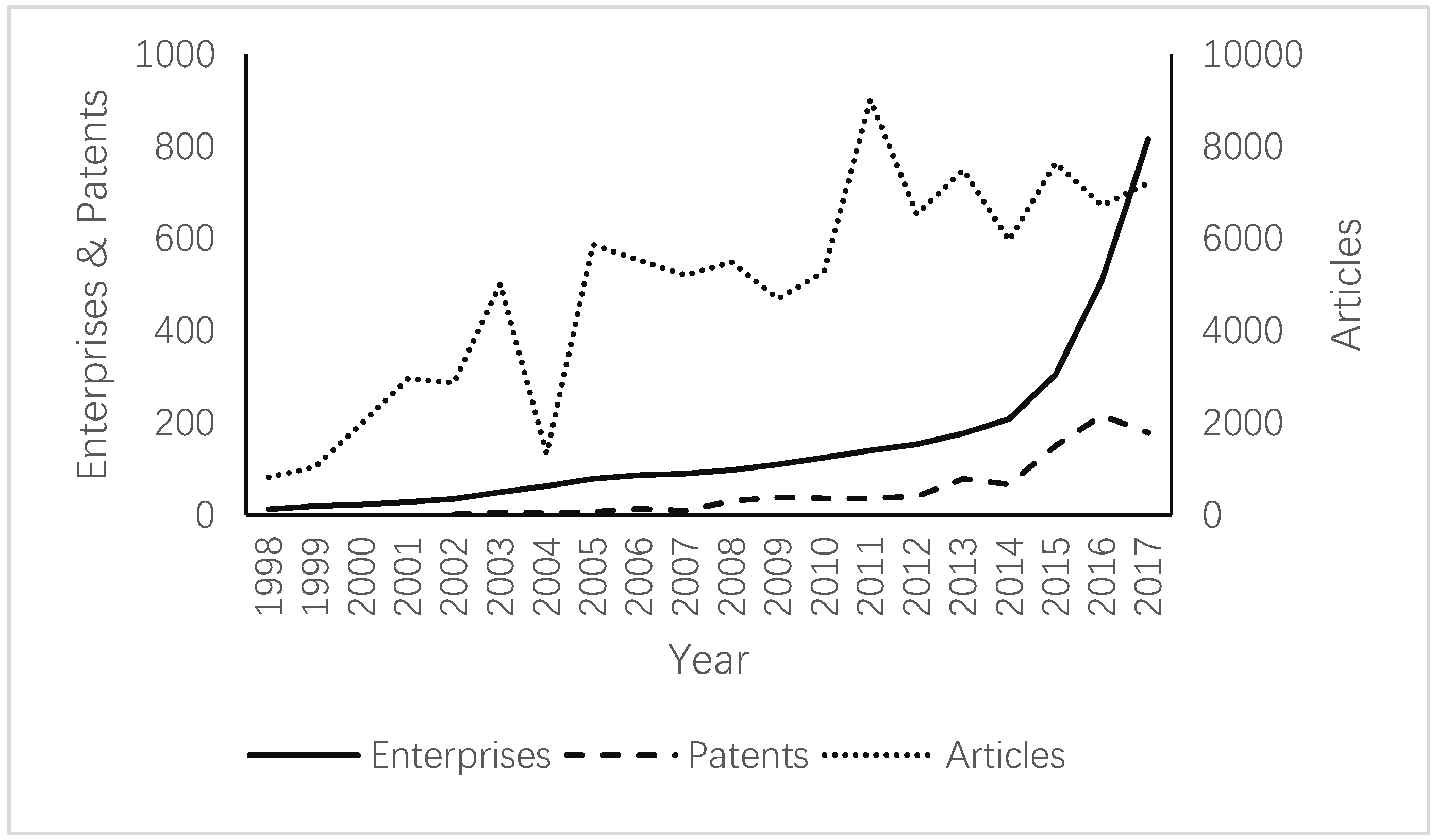 Sustainability 12 02456 g001 Sustainability 12 02456 g001