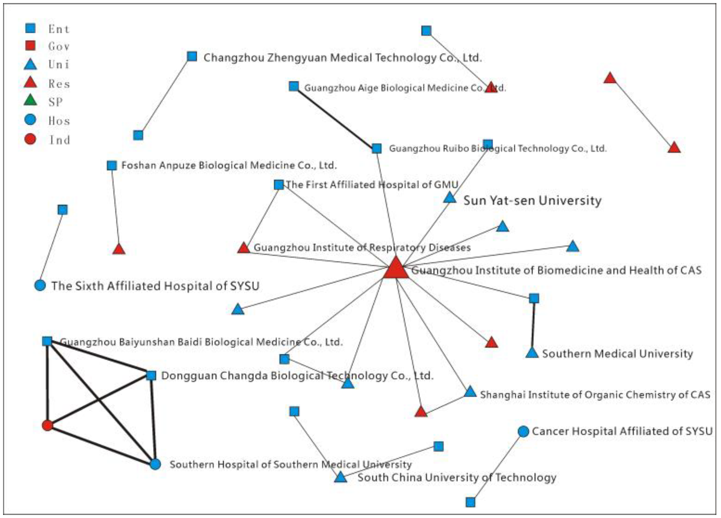 Sustainability 12 02456 g005 Sustainability 12 02456 g005