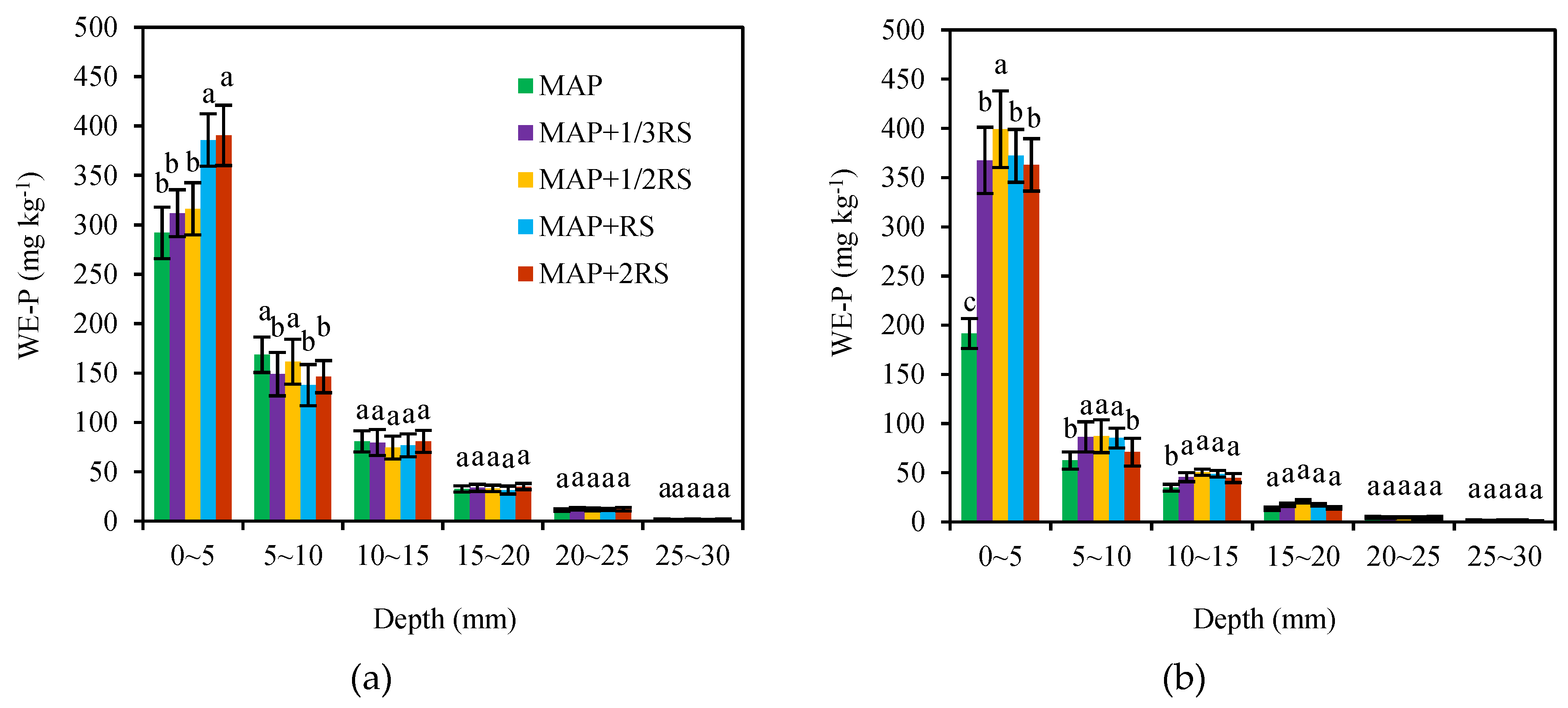 Sustainability 12 02458 g002 Sustainability 12 02458 g002