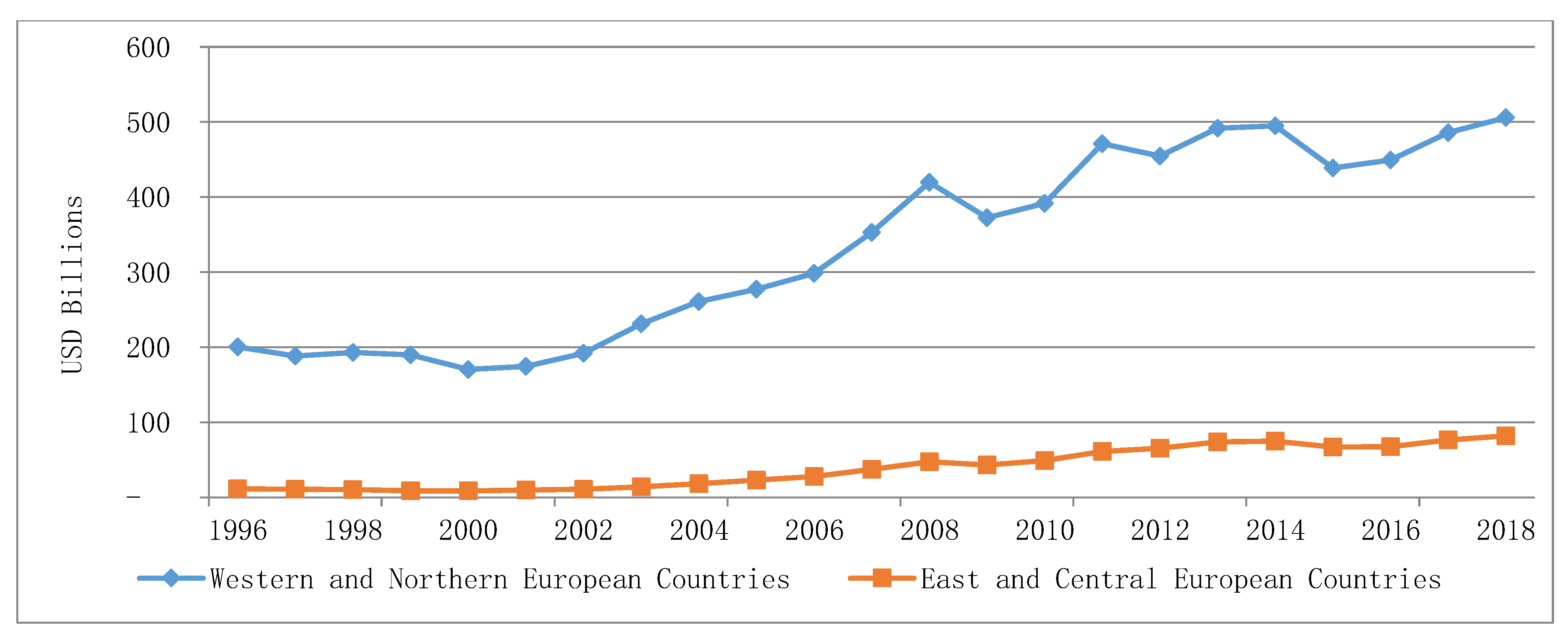 Sustainability 12 02460 g002 Sustainability 12 02460 g002
